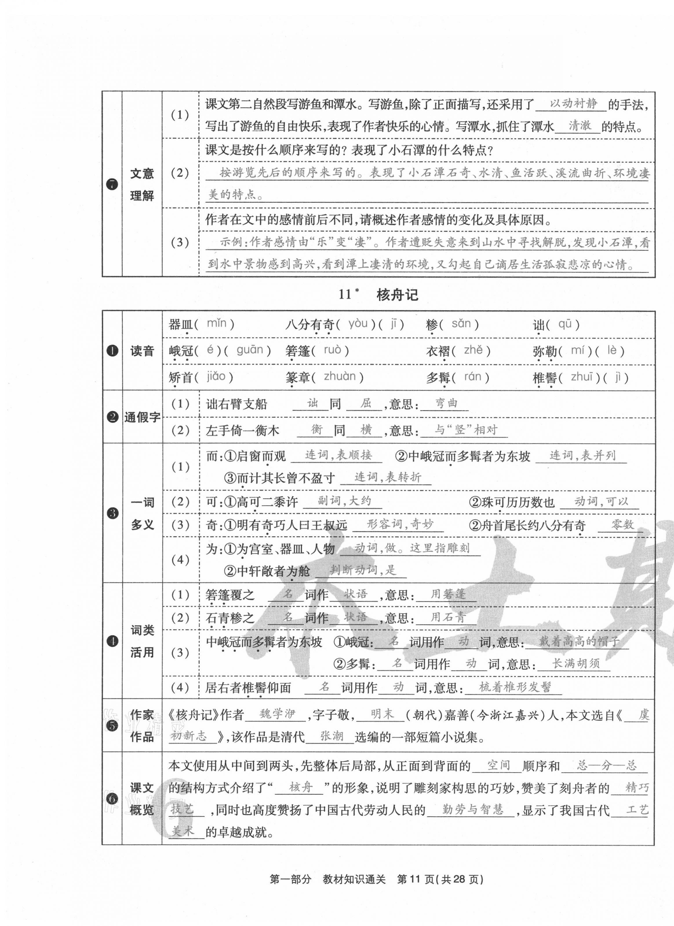 2021年云南本土期末卷八年級(jí)語(yǔ)文下冊(cè)人教版 第11頁(yè)