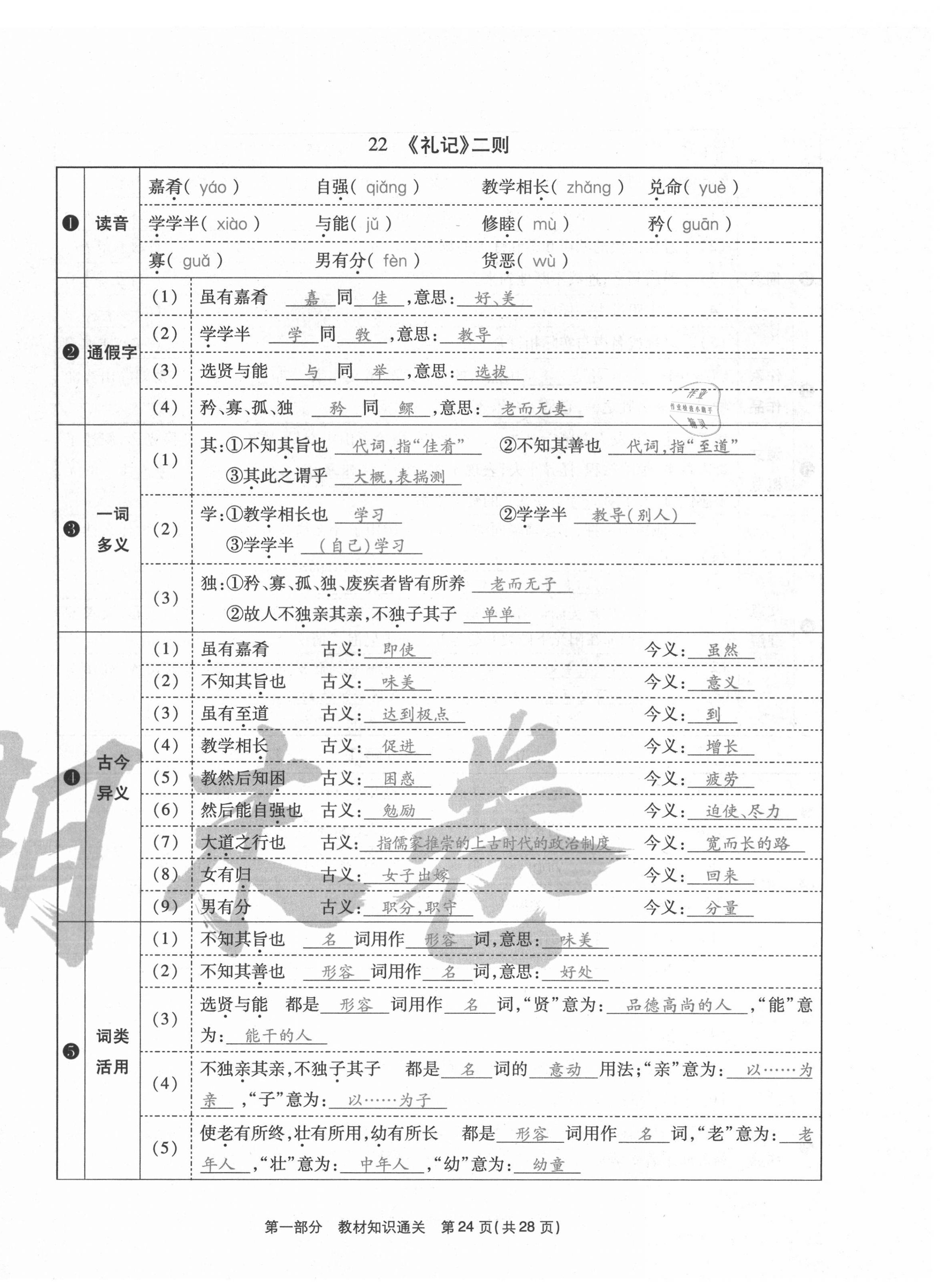 2021年云南本土期末卷八年級(jí)語(yǔ)文下冊(cè)人教版 第24頁(yè)