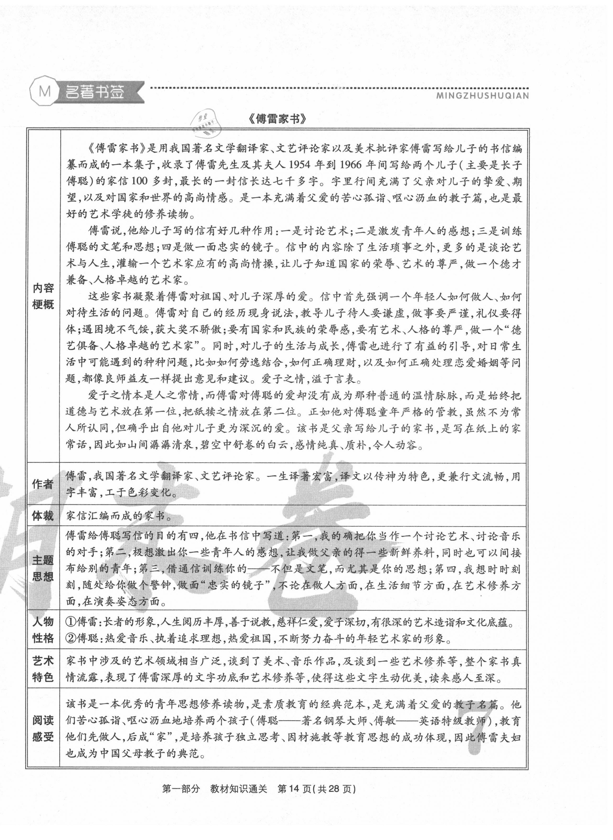 2021年云南本土期末卷八年級(jí)語文下冊(cè)人教版 第14頁