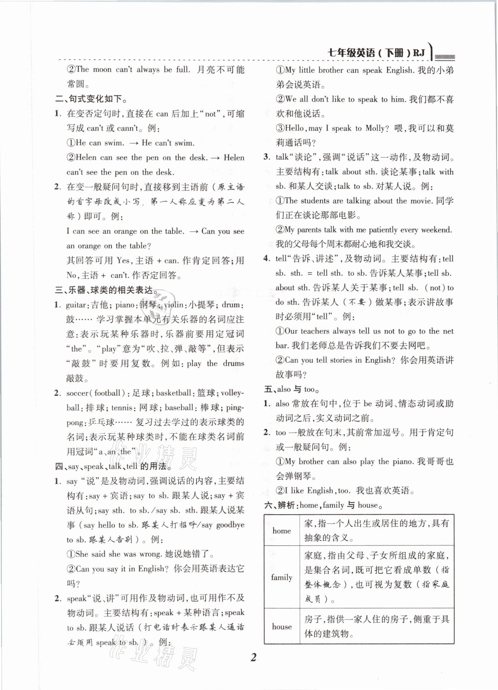 2021年本土學(xué)練七年級(jí)英語(yǔ)下冊(cè)人教版云南專版 參考答案第2頁(yè)