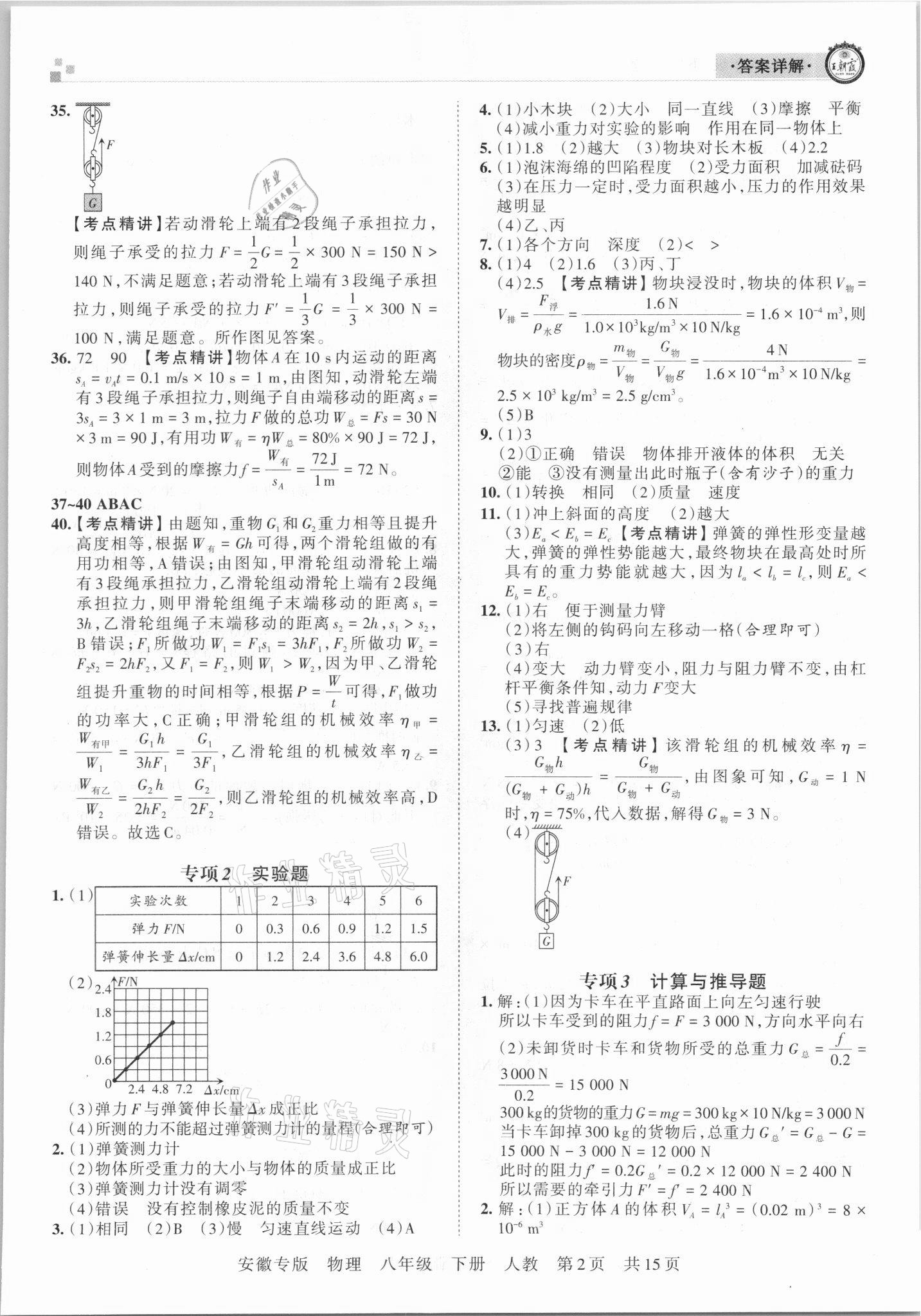 2021年王朝霞各地期末試卷精選八年級物理下冊人教版安徽專版 參考答案第2頁