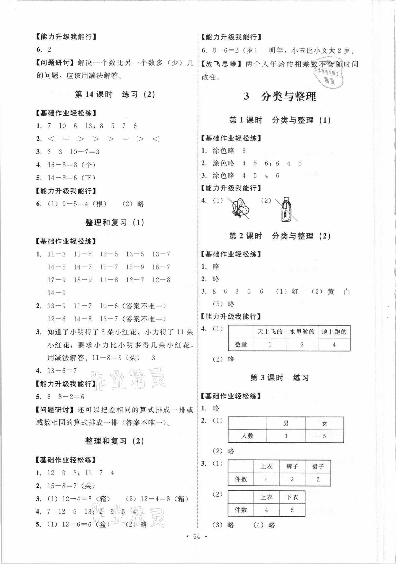 2021年能力培養(yǎng)與測試一年級數(shù)學(xué)下冊人教版 第4頁