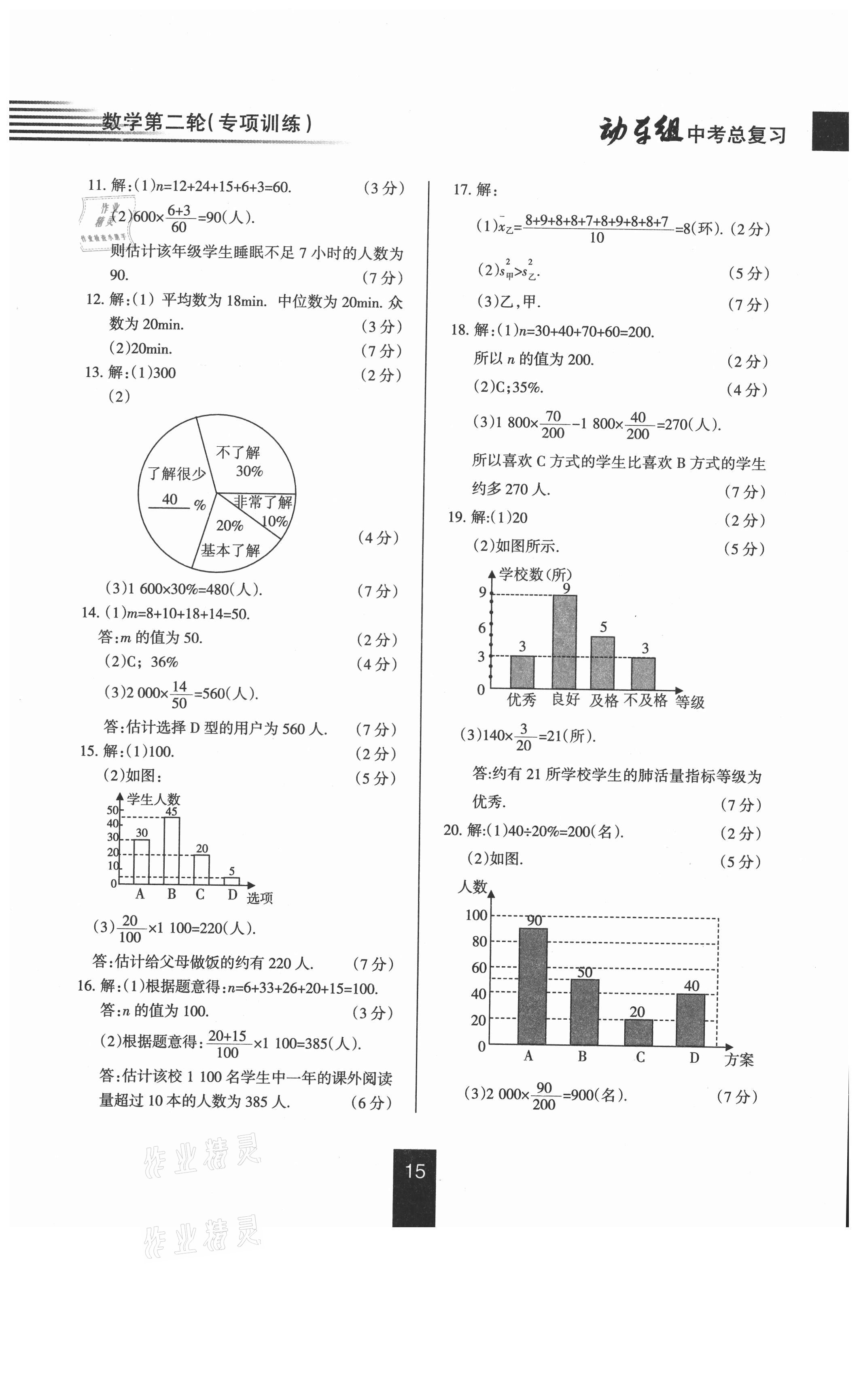 2021年動車組中考總復(fù)習(xí)數(shù)學(xué)人教版 參考答案第15頁