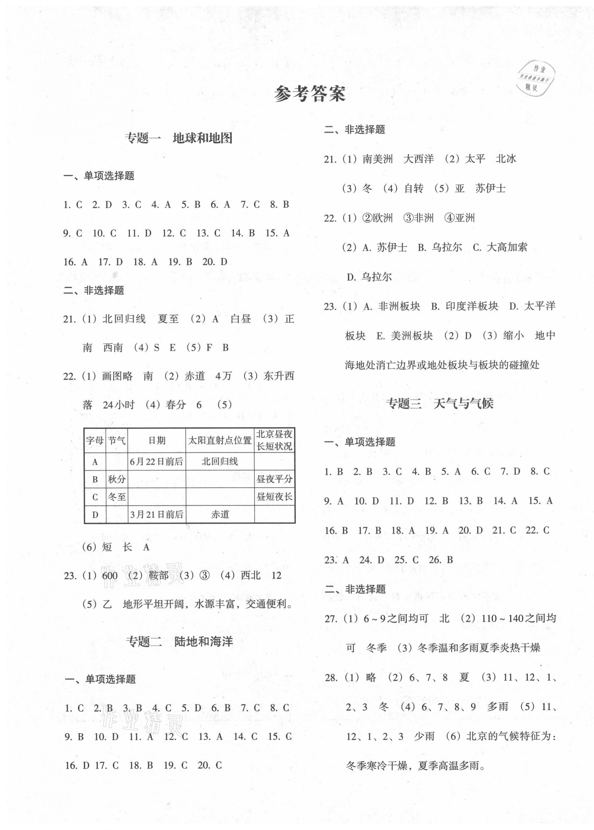 2021年中考解密全程總復(fù)習(xí)地理 第1頁