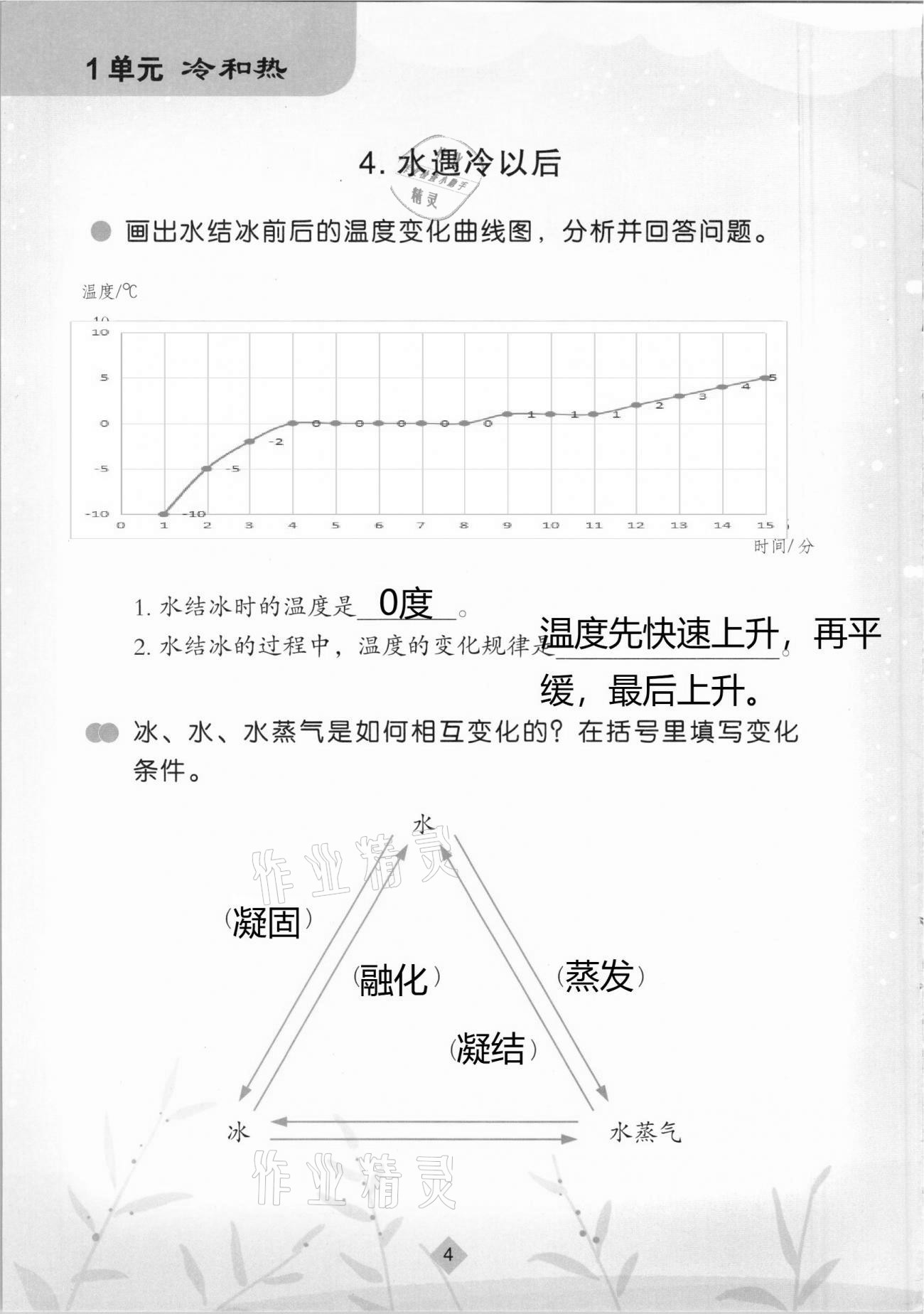 2021年學(xué)生活動(dòng)手冊(cè)四年級(jí)科學(xué)下冊(cè)蘇教版 第4頁(yè)