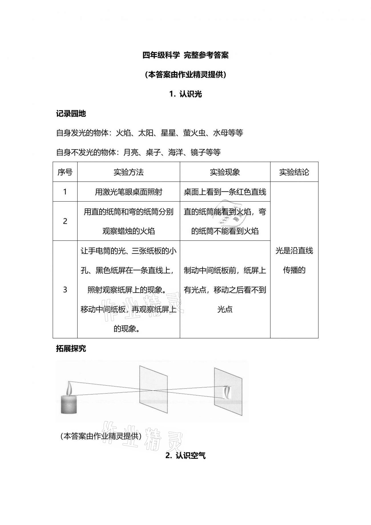 2021年學(xué)生活動手冊四年級科學(xué)下冊青島版54制 參考答案第1頁