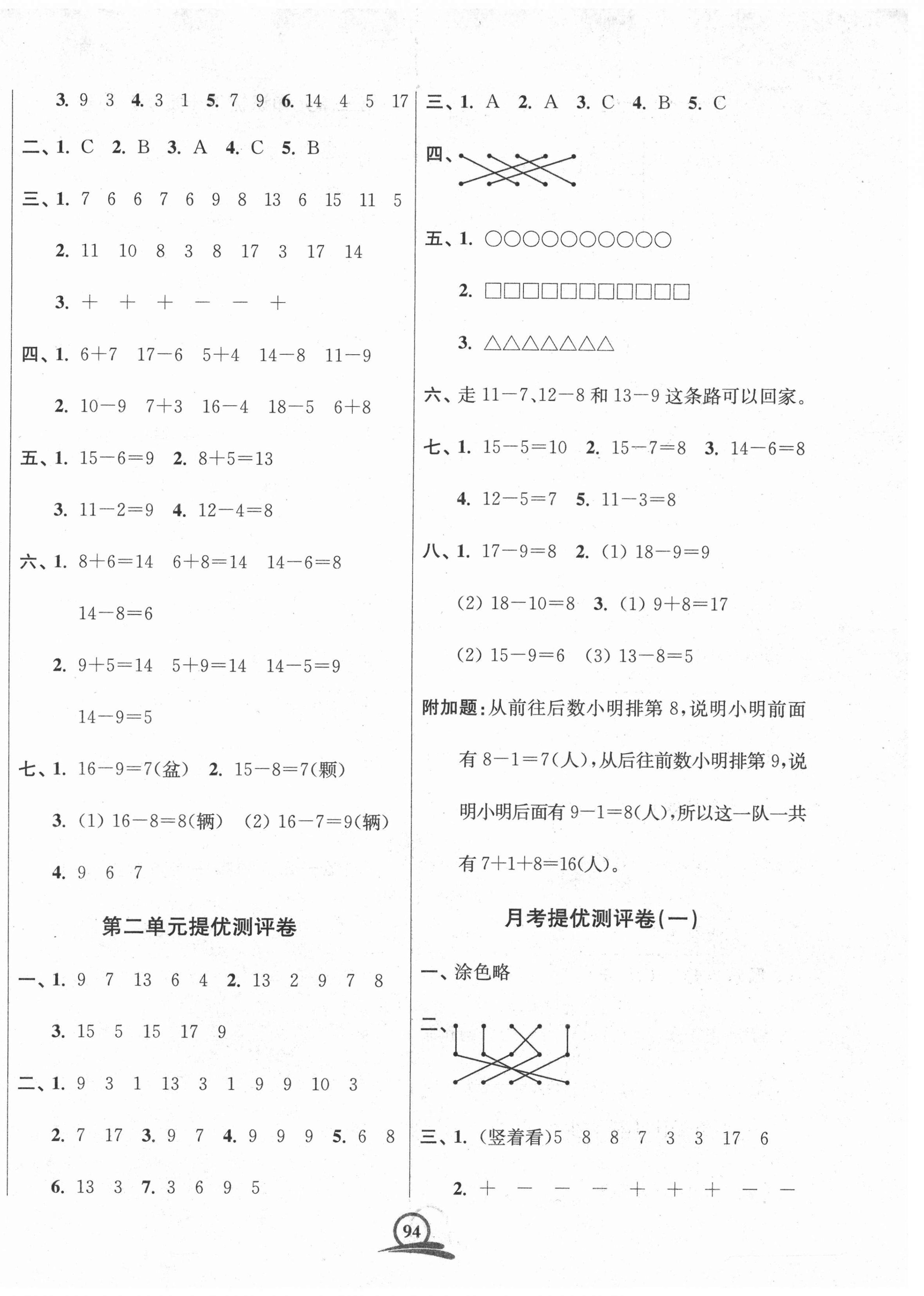 2021年直擊考點沖刺100分一年級數學下冊全國版 第2頁