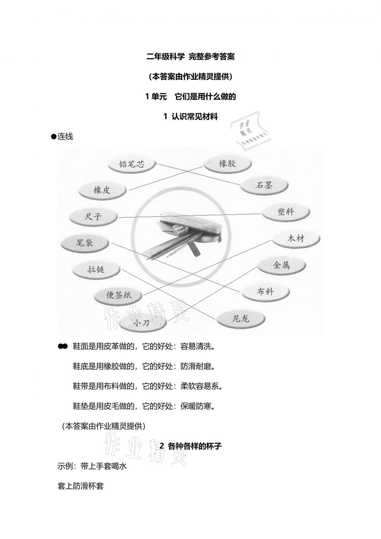 2021年學生活動手冊二年級科學下冊蘇教版 參考答案第1頁
