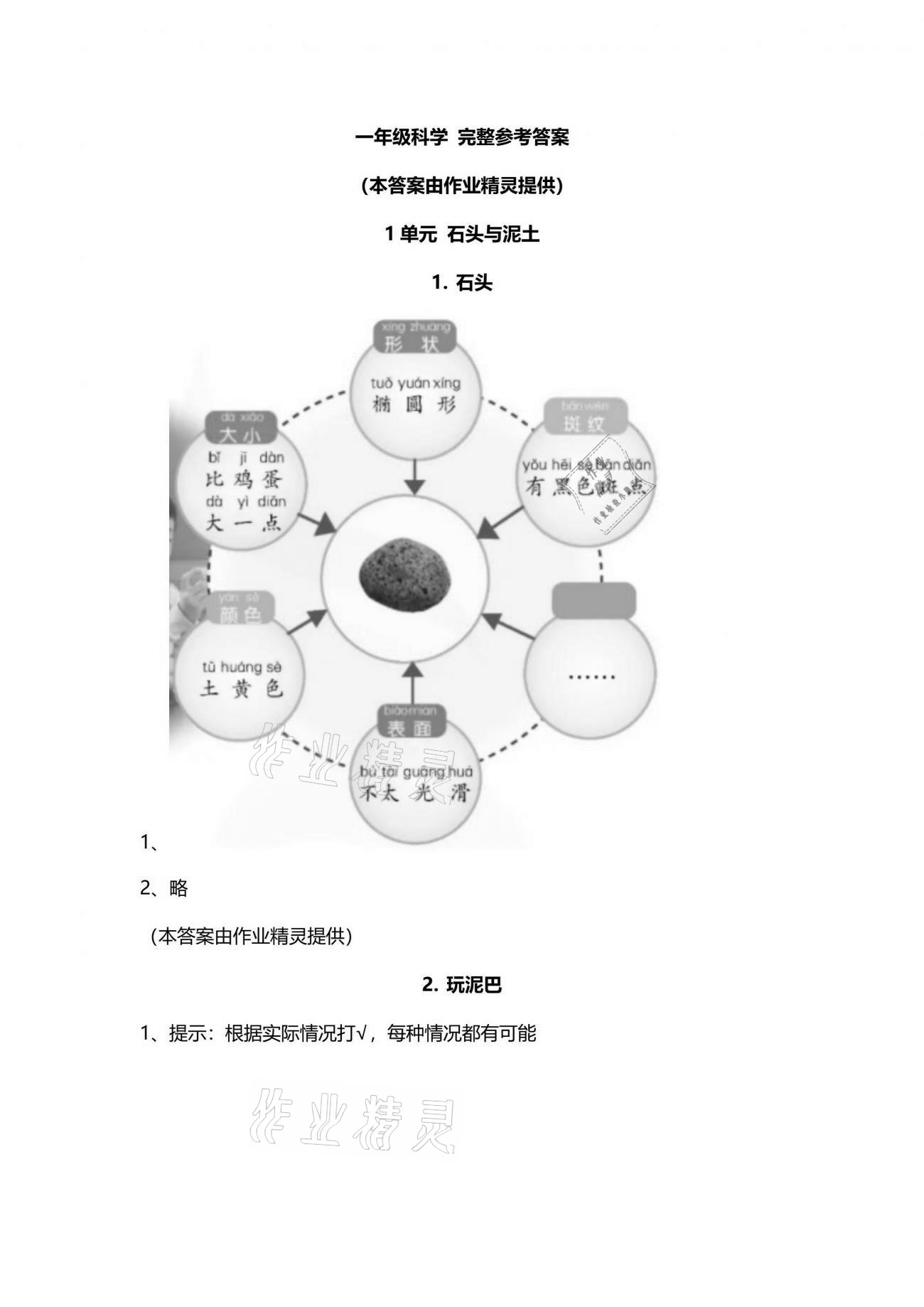 2021年學生活動手冊一年級科學下冊蘇教版 參考答案第1頁