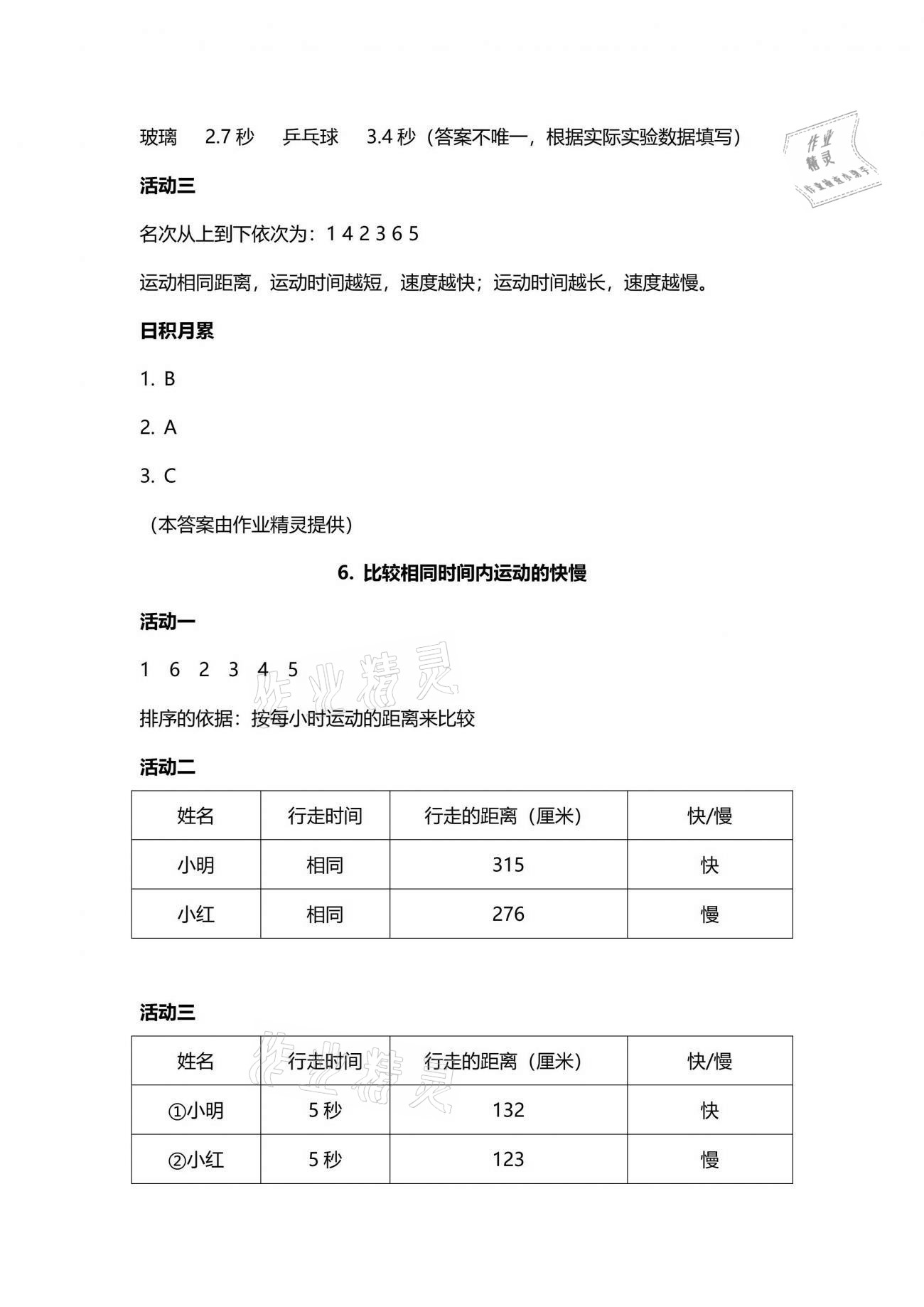 2021年小學(xué)科學(xué)分層探究活動手冊三年級下冊 參考答案第5頁