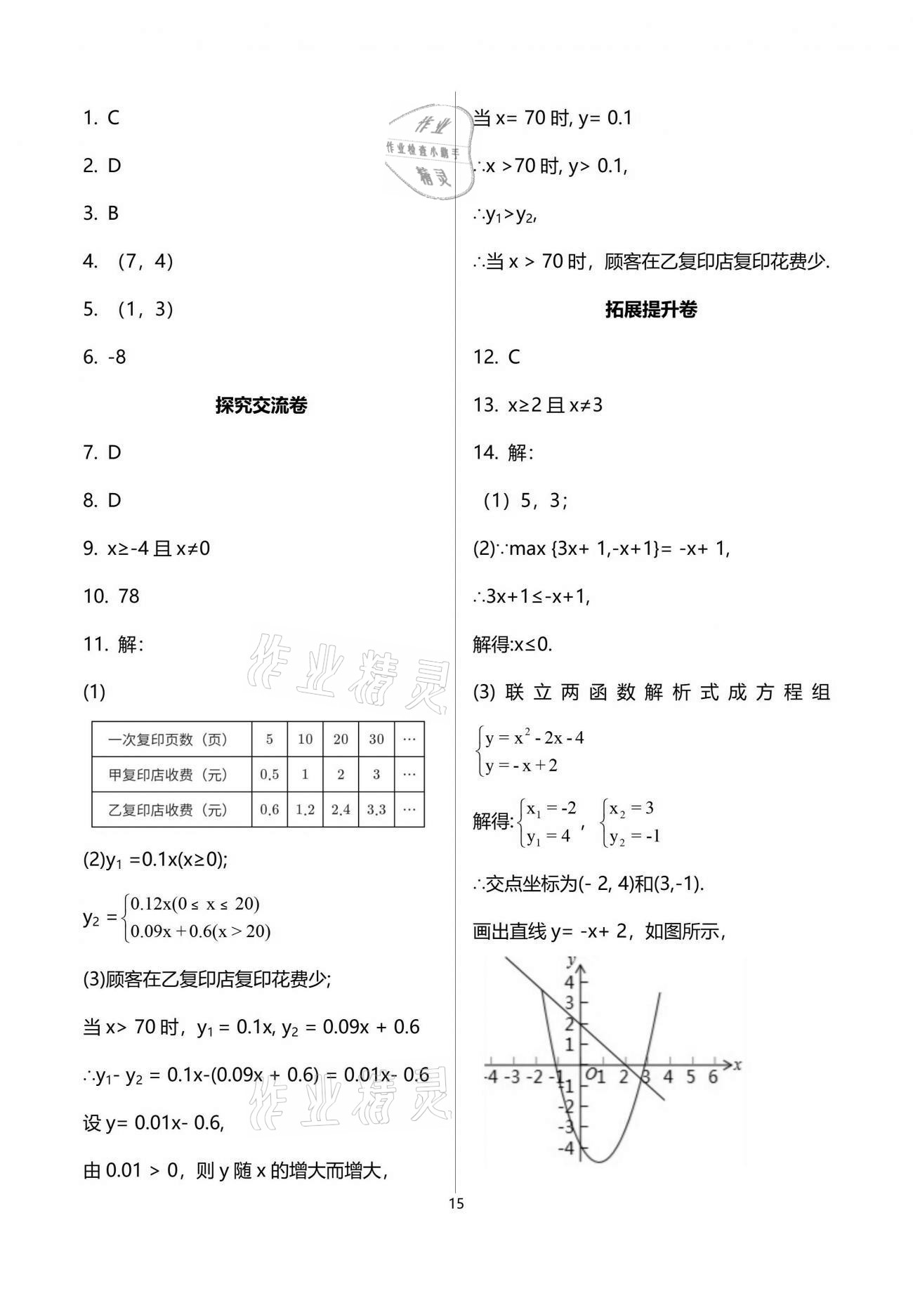 2021年自主學(xué)習(xí)指導(dǎo)課程與測試九年級數(shù)學(xué)下冊人教版 參考答案第15頁