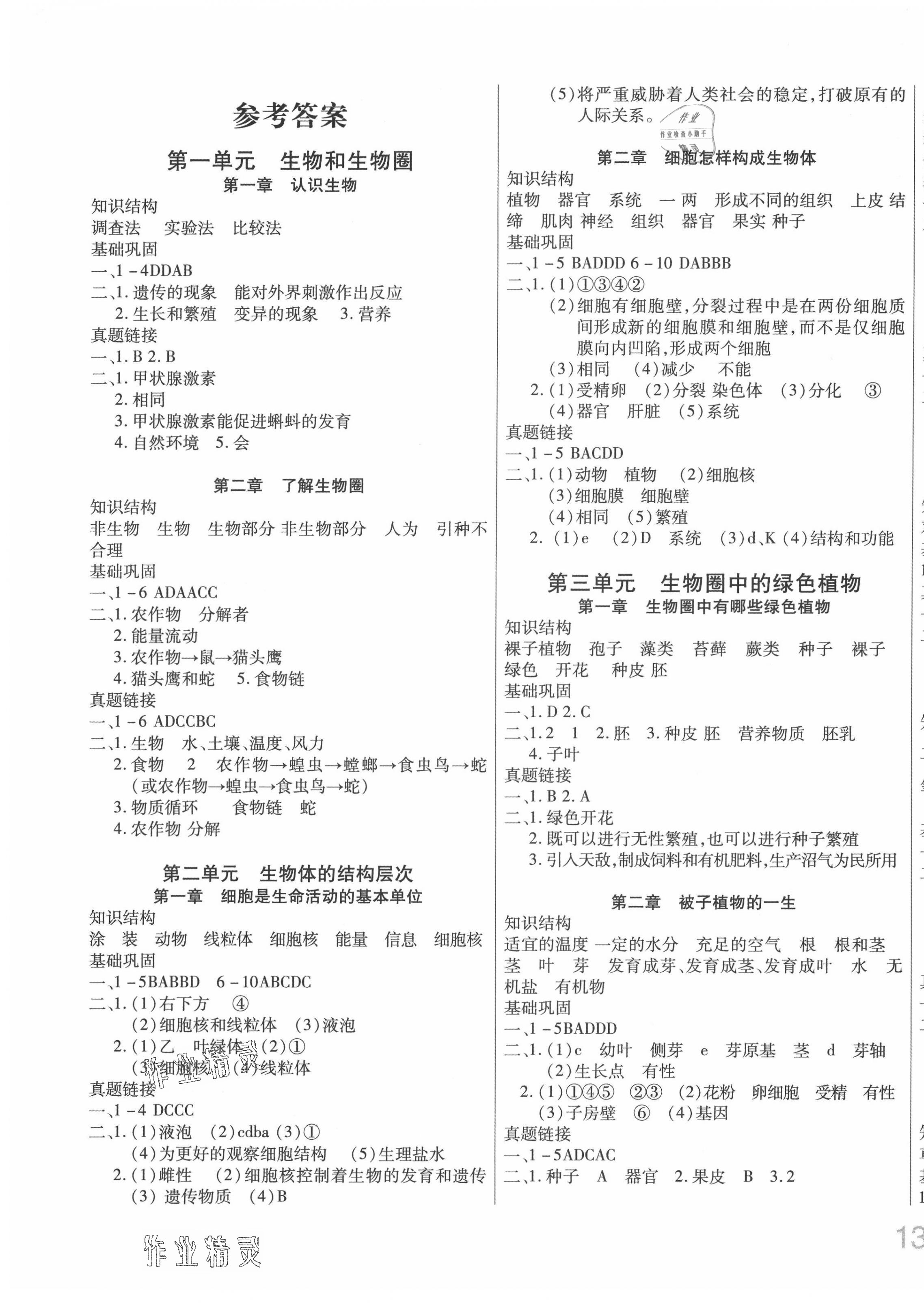 2021年決勝會(huì)考生物中考 第1頁(yè)