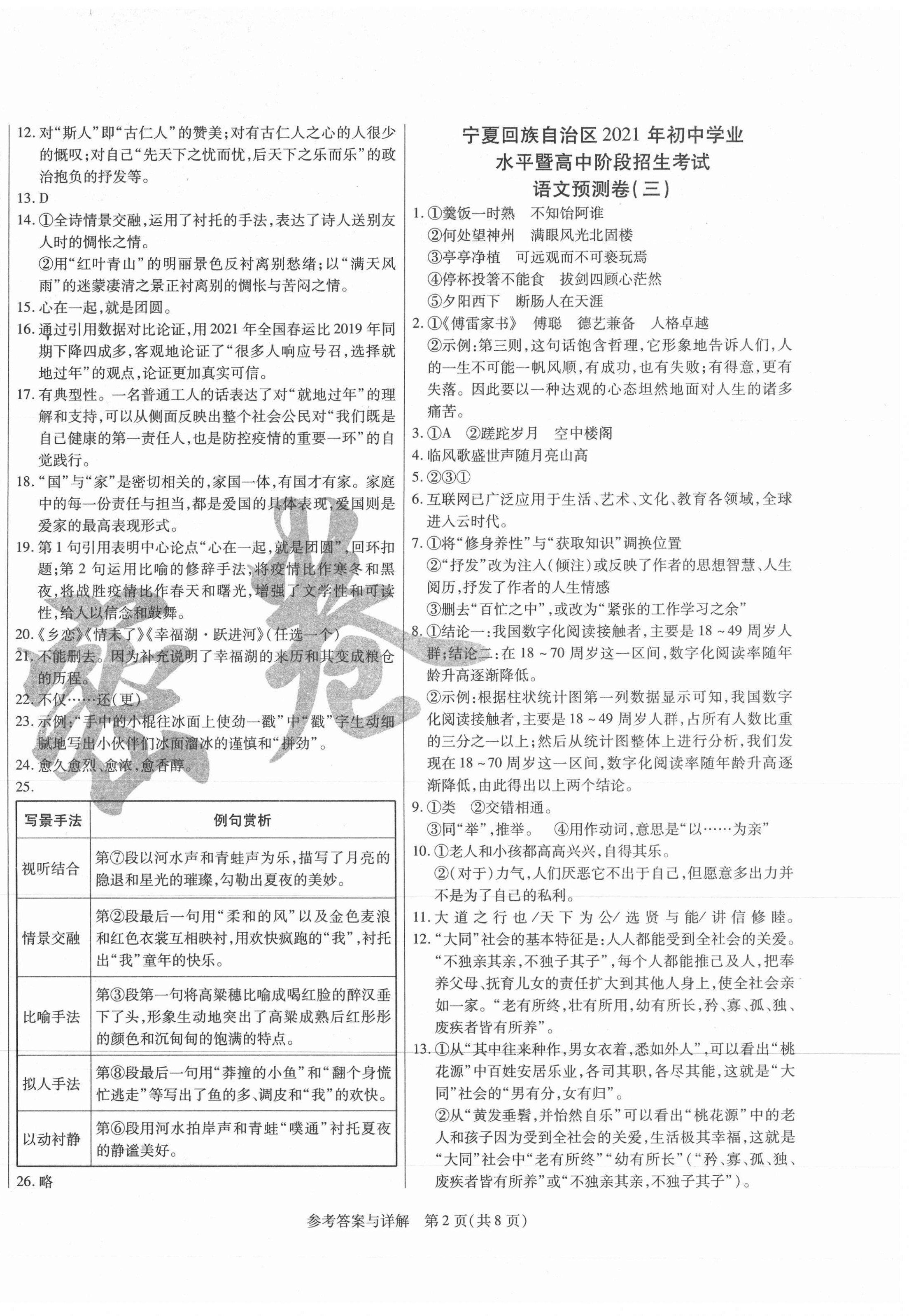 2021年中考前沿预测卷语文宁夏专版 第2页