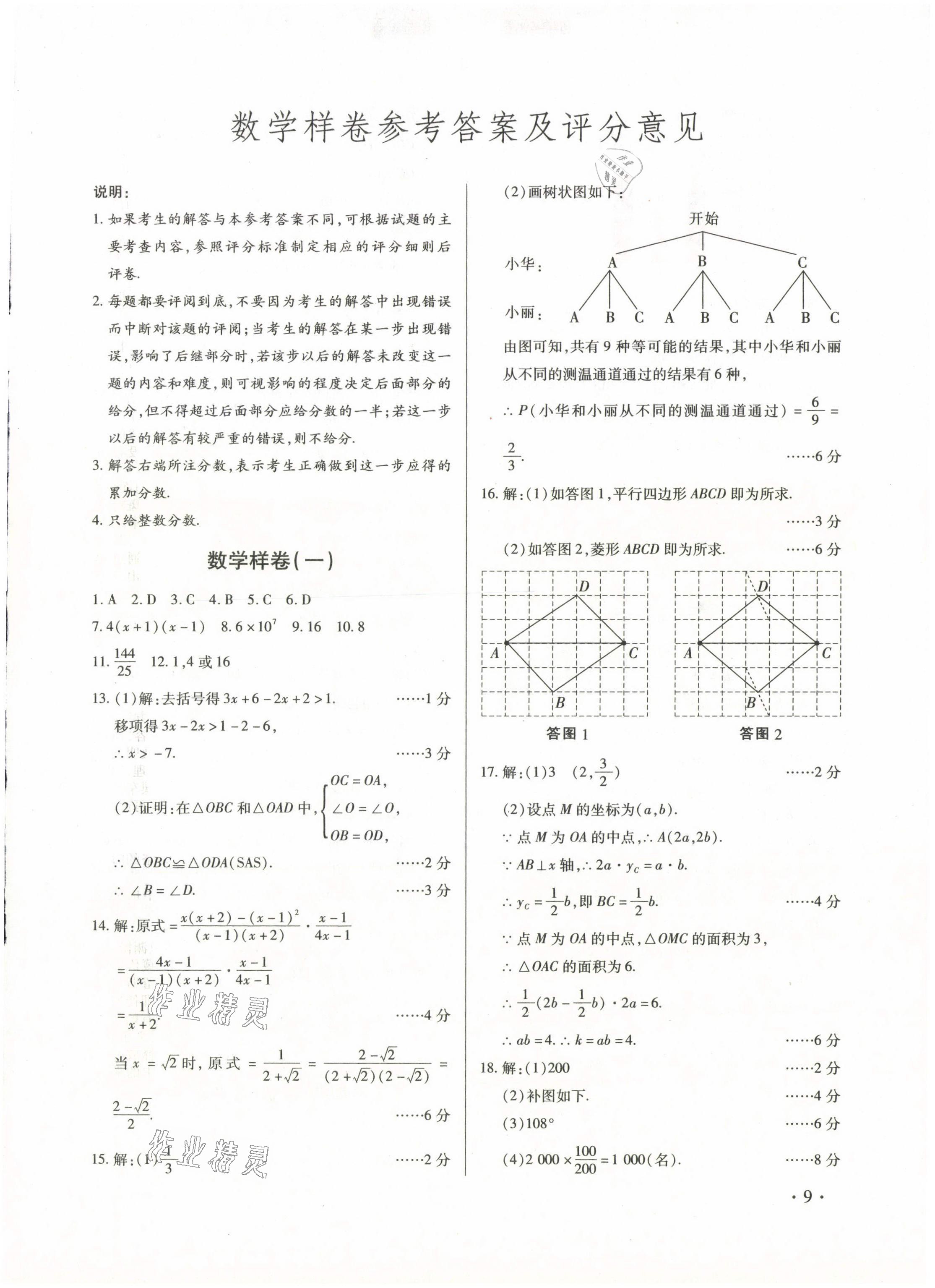 2021年考前指導(dǎo)及樣卷綜合江西專(zhuān)版 參考答案第2頁(yè)