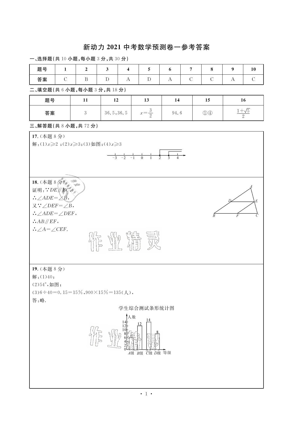 2021年新动力中考预测卷数学武汉专用 参考答案第1页