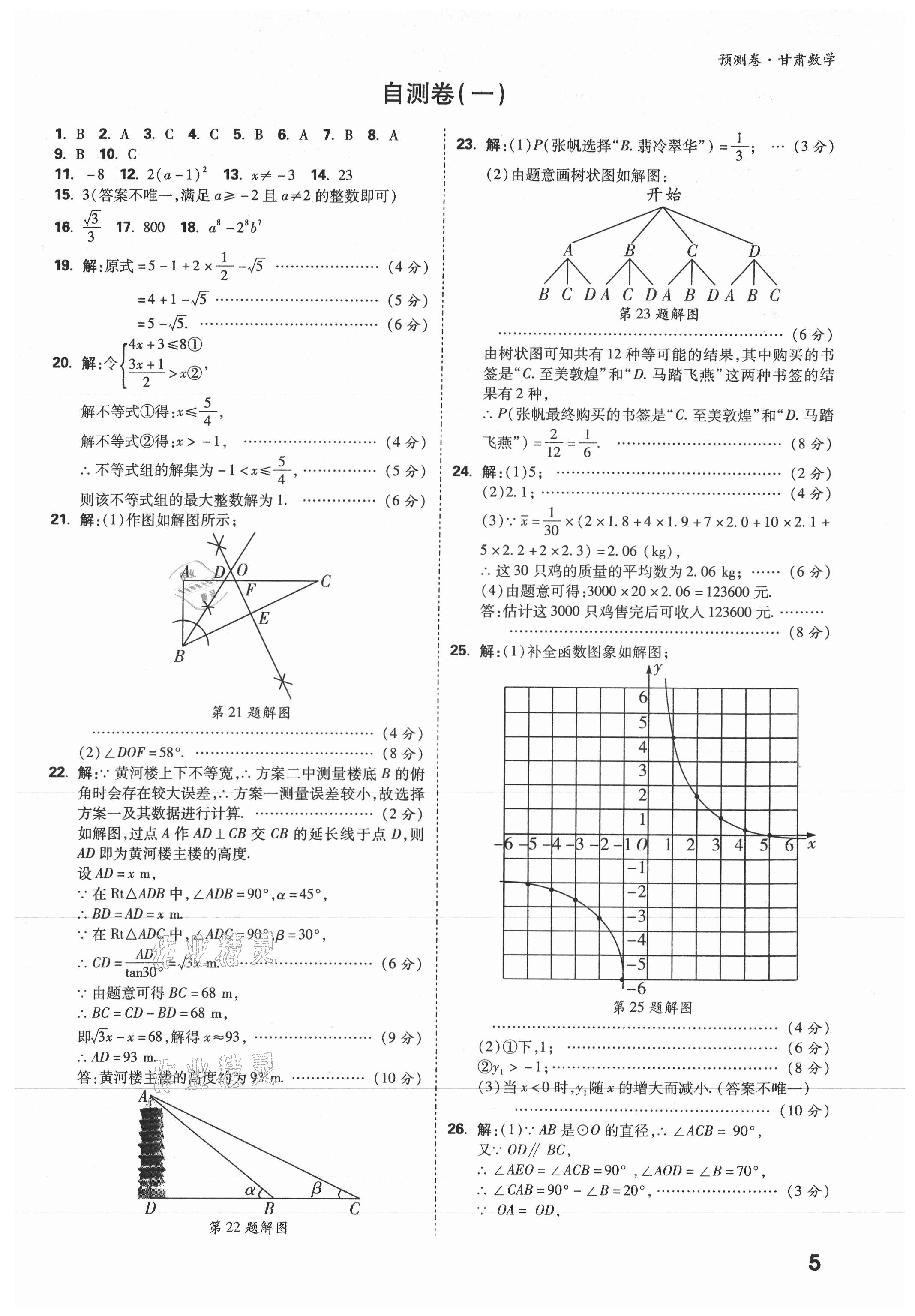 2021年万唯中考预测卷数学甘肃专版 参考答案第3页