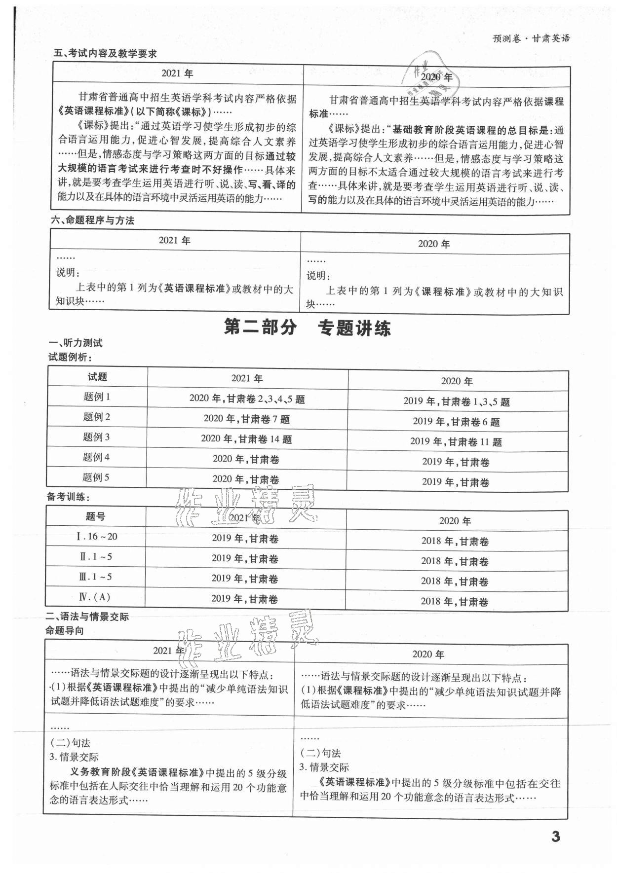 2021年萬(wàn)唯中考預(yù)測(cè)卷英語(yǔ)甘肅專(zhuān)版 參考答案第1頁(yè)