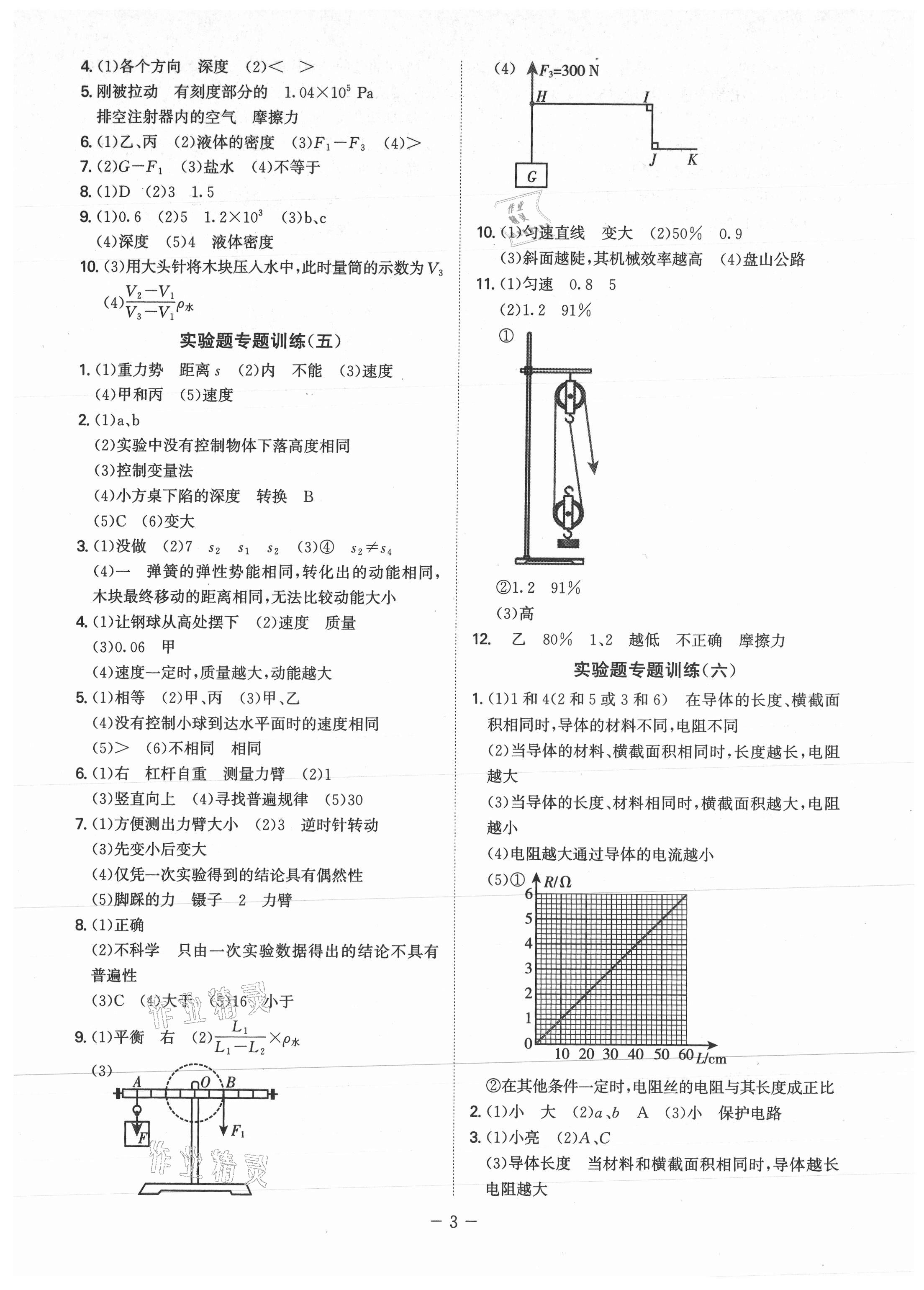 2021年一本到位物理深圳專版 第3頁(yè)