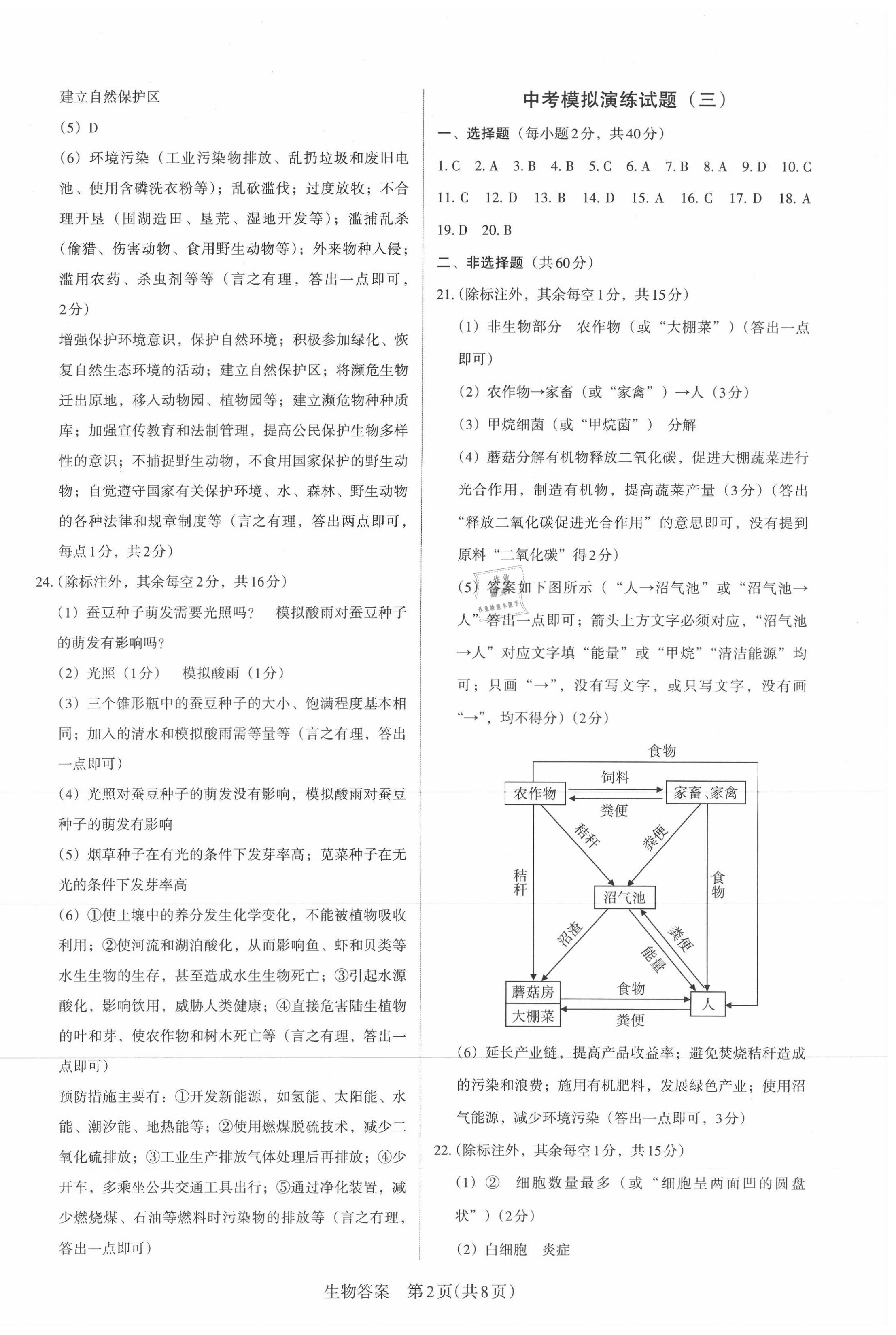 2021年晉文源中考模擬演練生物山西專版 第2頁