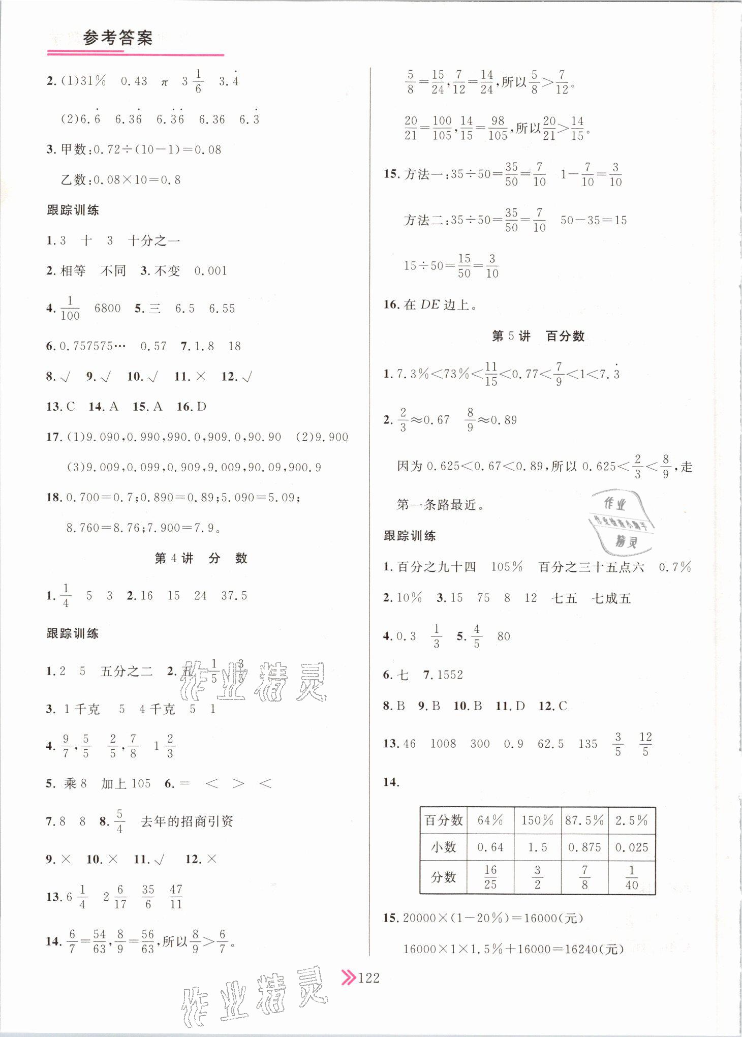 2021年廣東小學(xué)畢業(yè)總復(fù)習(xí)數(shù)學(xué) 參考答案第2頁