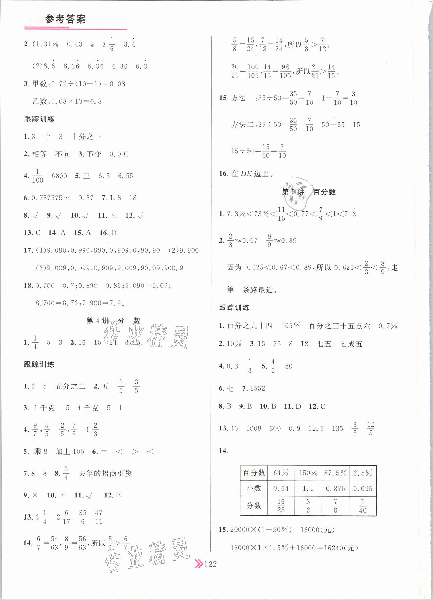2021年廣東小學畢業總復習數學順德專版 參考答案第2頁