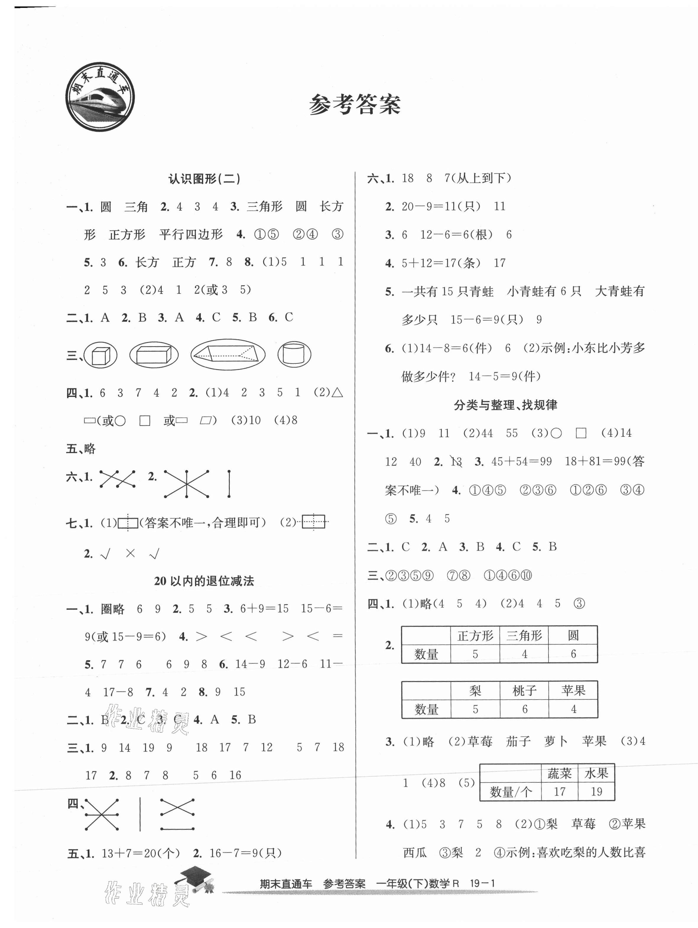 2021年期末直通車一年級數(shù)學(xué)下冊人教版 第1頁