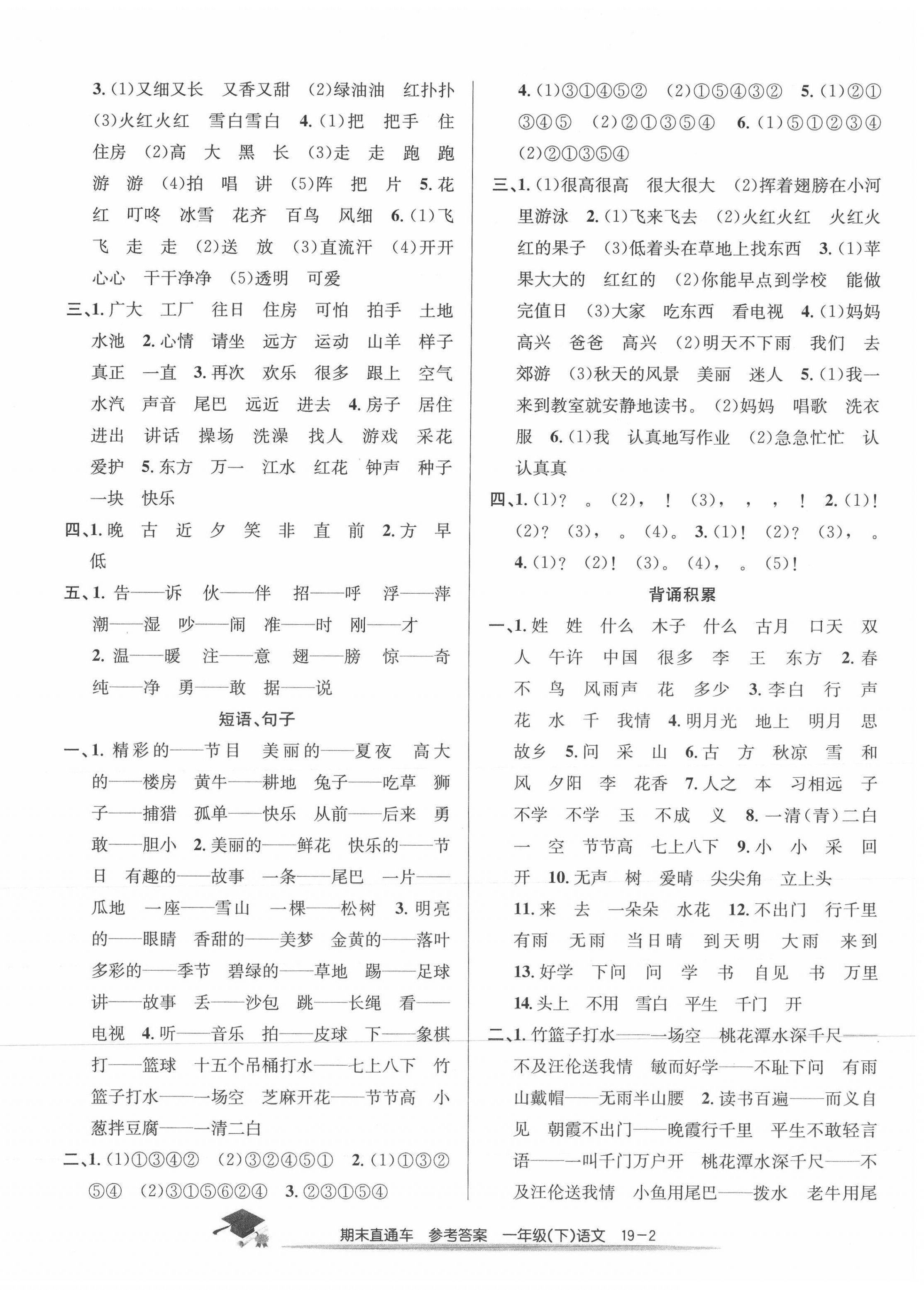 2021年期末直通車(chē)一年級(jí)語(yǔ)文下冊(cè)人教版 第2頁(yè)