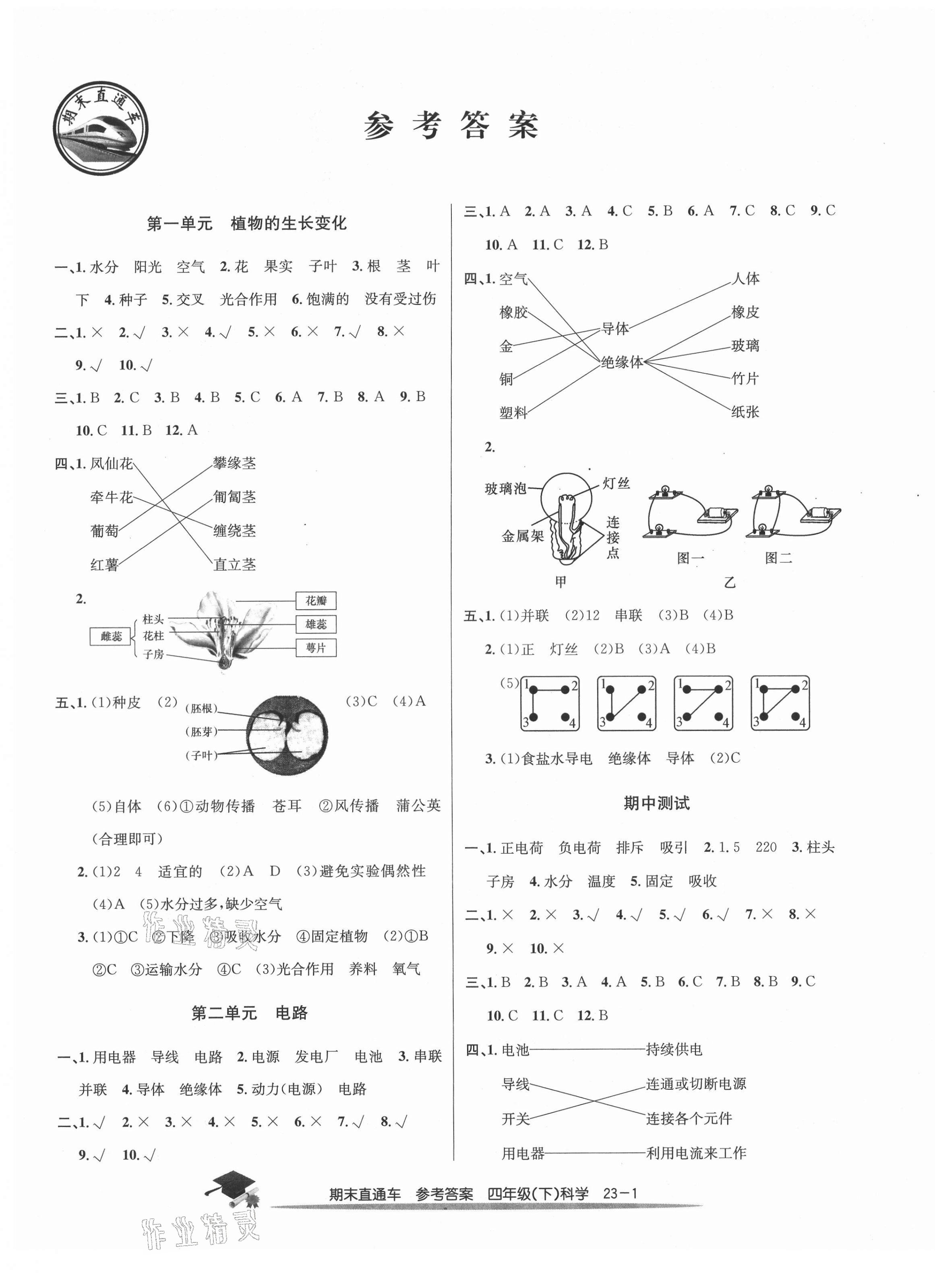 2021年期末直通车四年级科学下册教科版 第1页