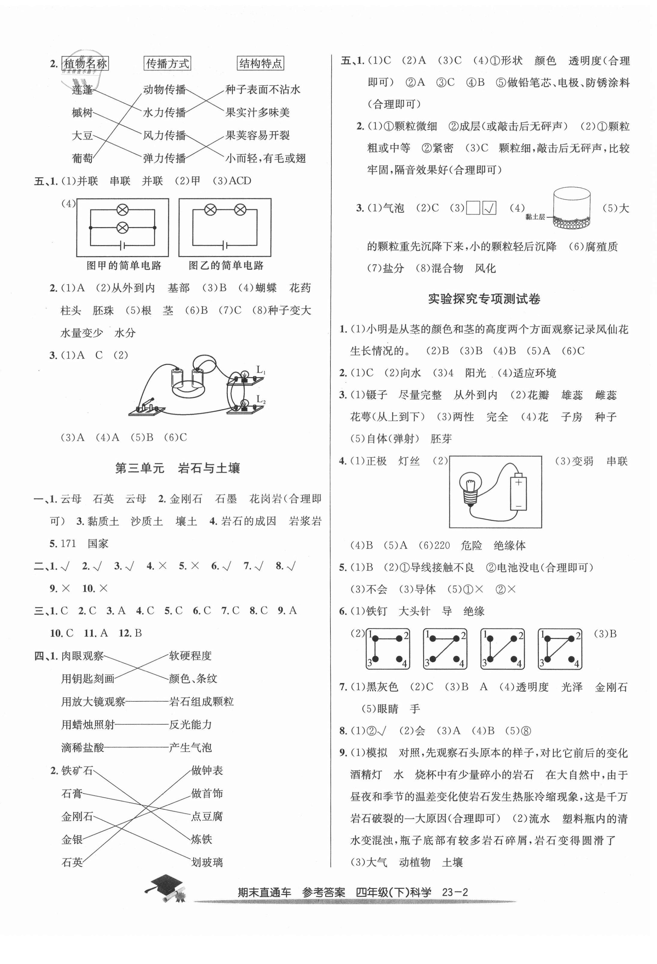 2021年期末直通车四年级科学下册教科版 第2页