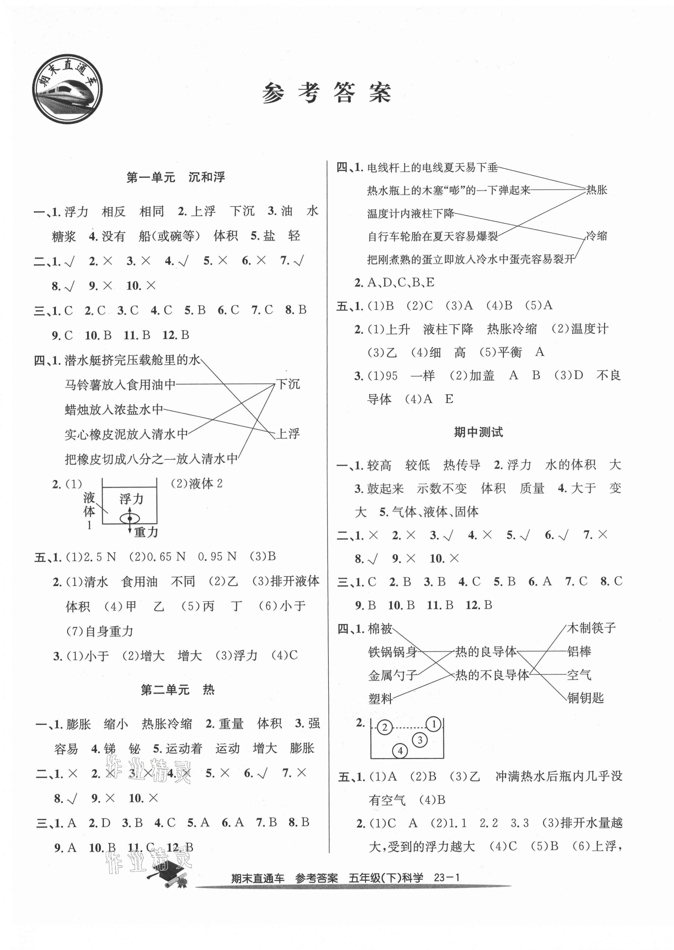 2021年期末直通車(chē)五年級(jí)科學(xué)下冊(cè)教科版 第1頁(yè)