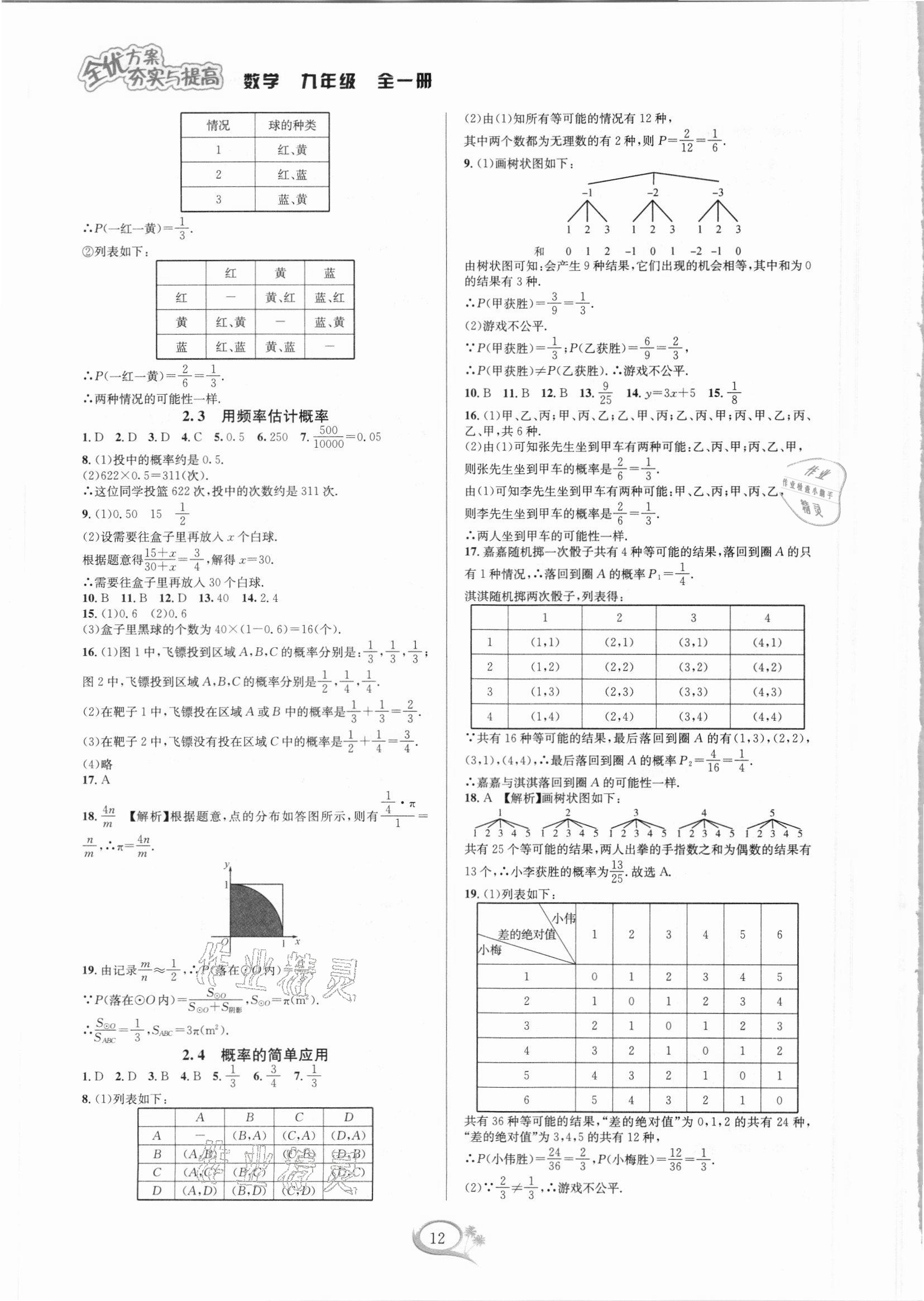 2021年全優(yōu)方案夯實(shí)與提高九年級(jí)數(shù)學(xué)全一冊(cè)浙教版 參考答案第12頁(yè)