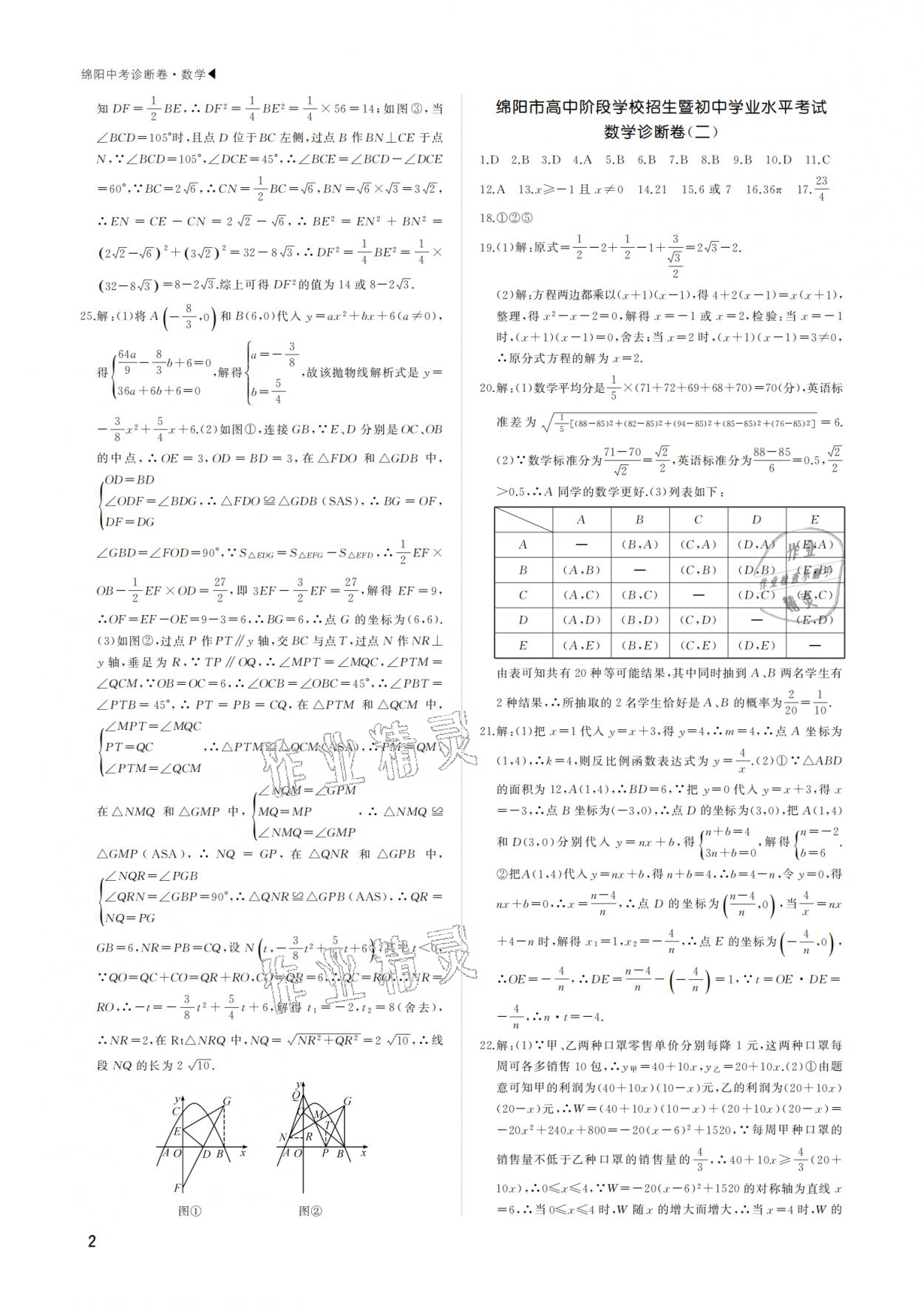 2021年绵阳中考诊断卷数学 参考答案第2页