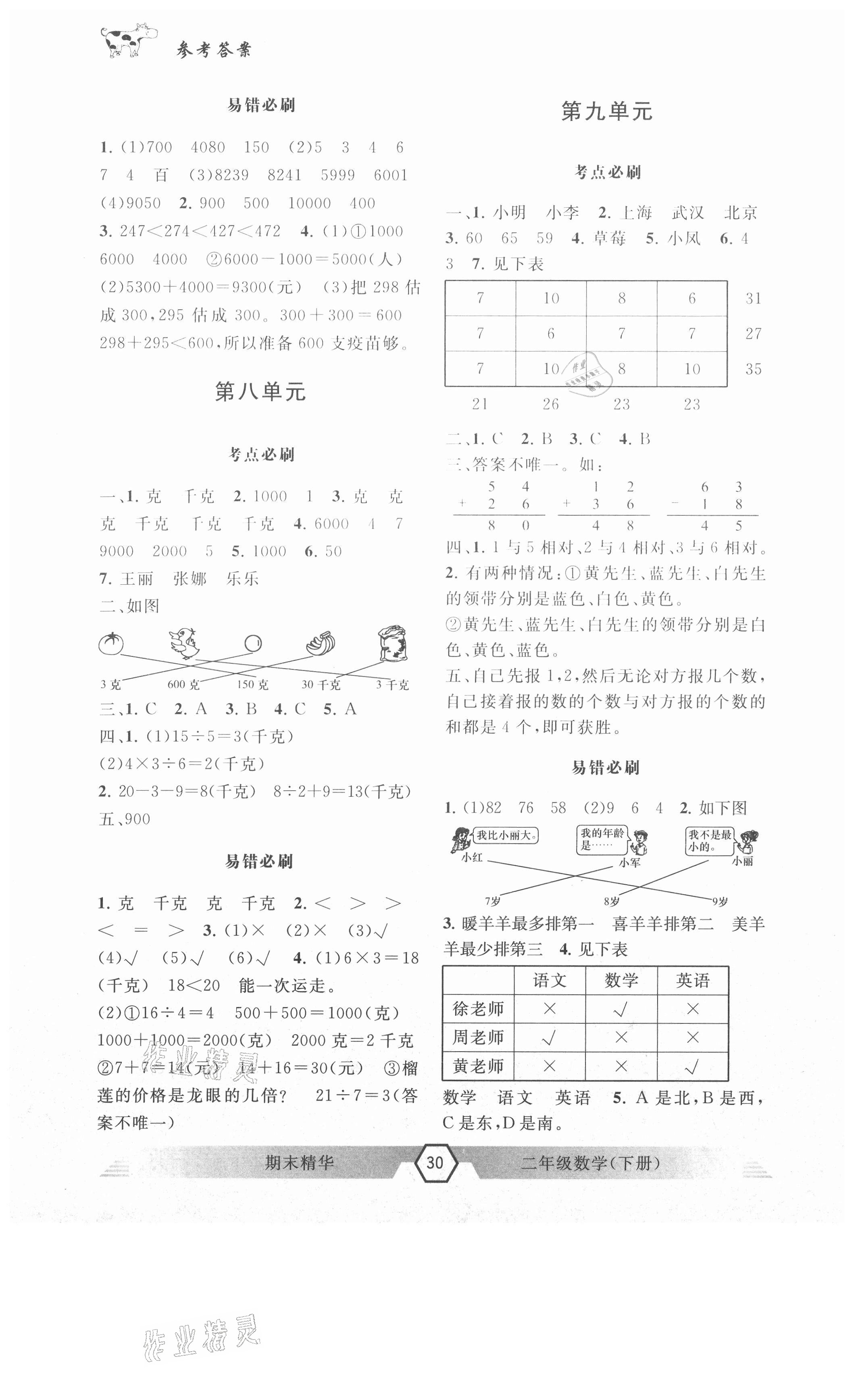 2021年期末精华二年级数学下册人教版 参考答案第3页