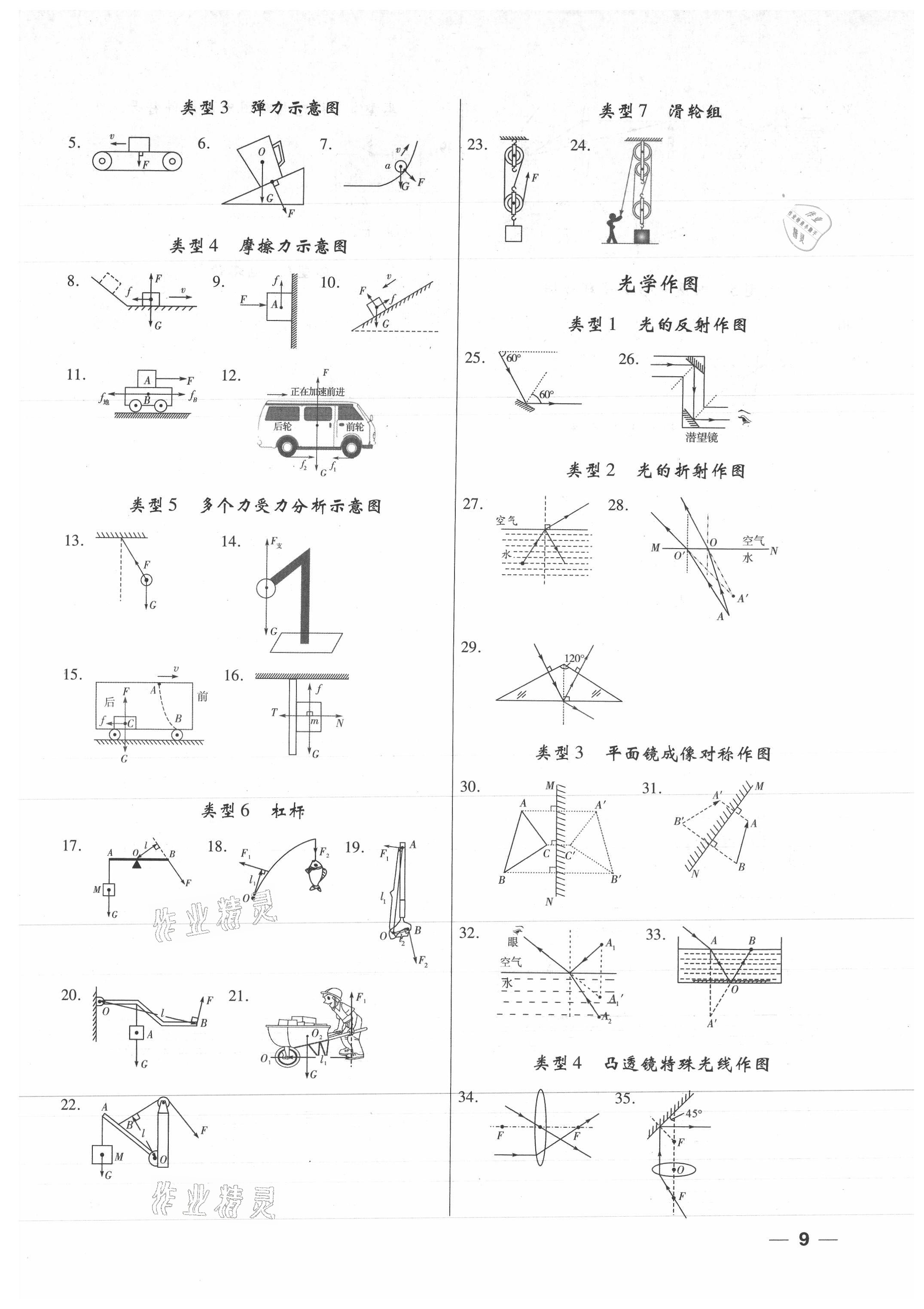 2021年名師導(dǎo)航模擬試卷物理深圳專版 參考答案第9頁