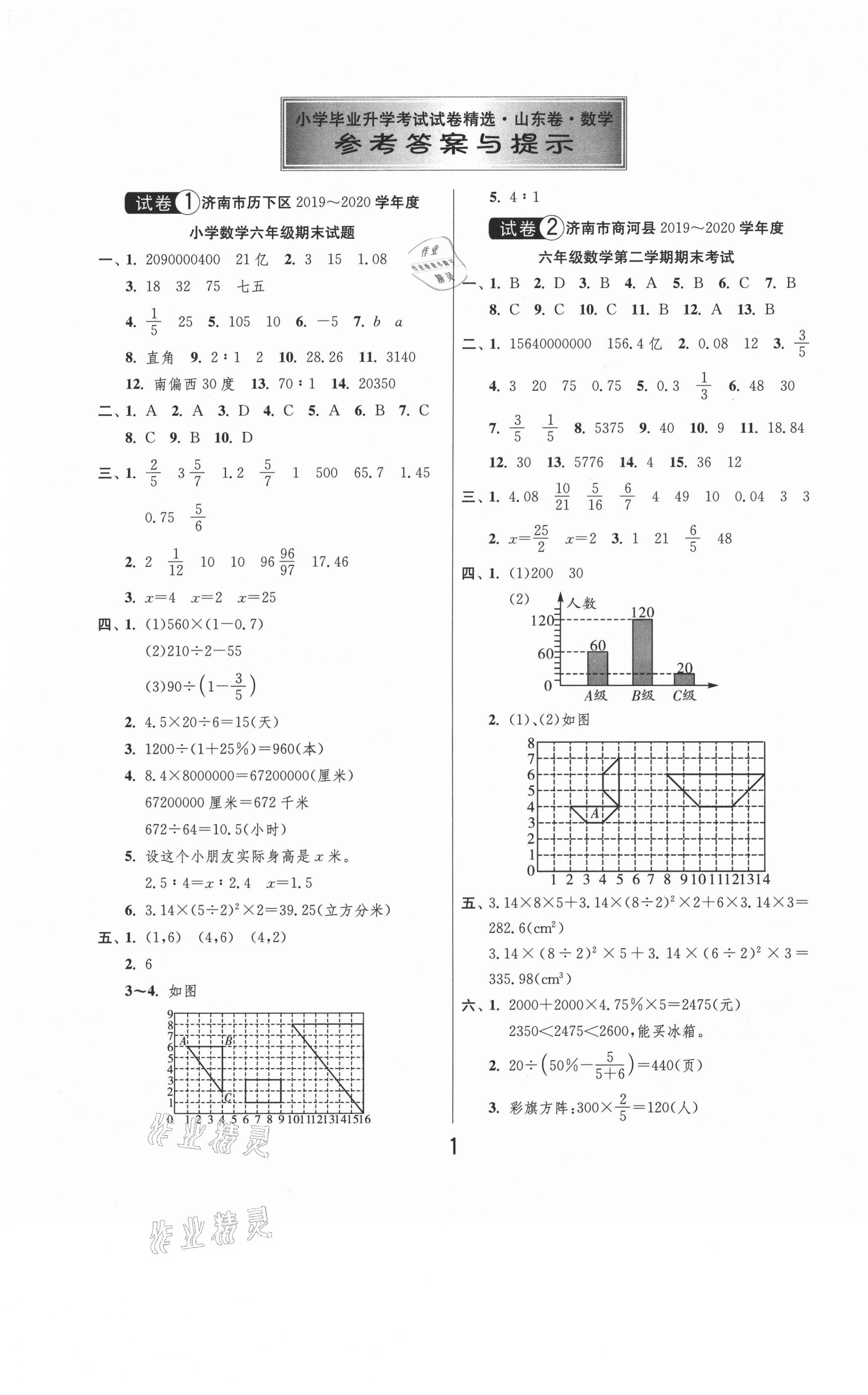 2021年考必勝小學(xué)畢業(yè)升學(xué)考試試卷精選六年級數(shù)學(xué)人教版山東專版 第1頁