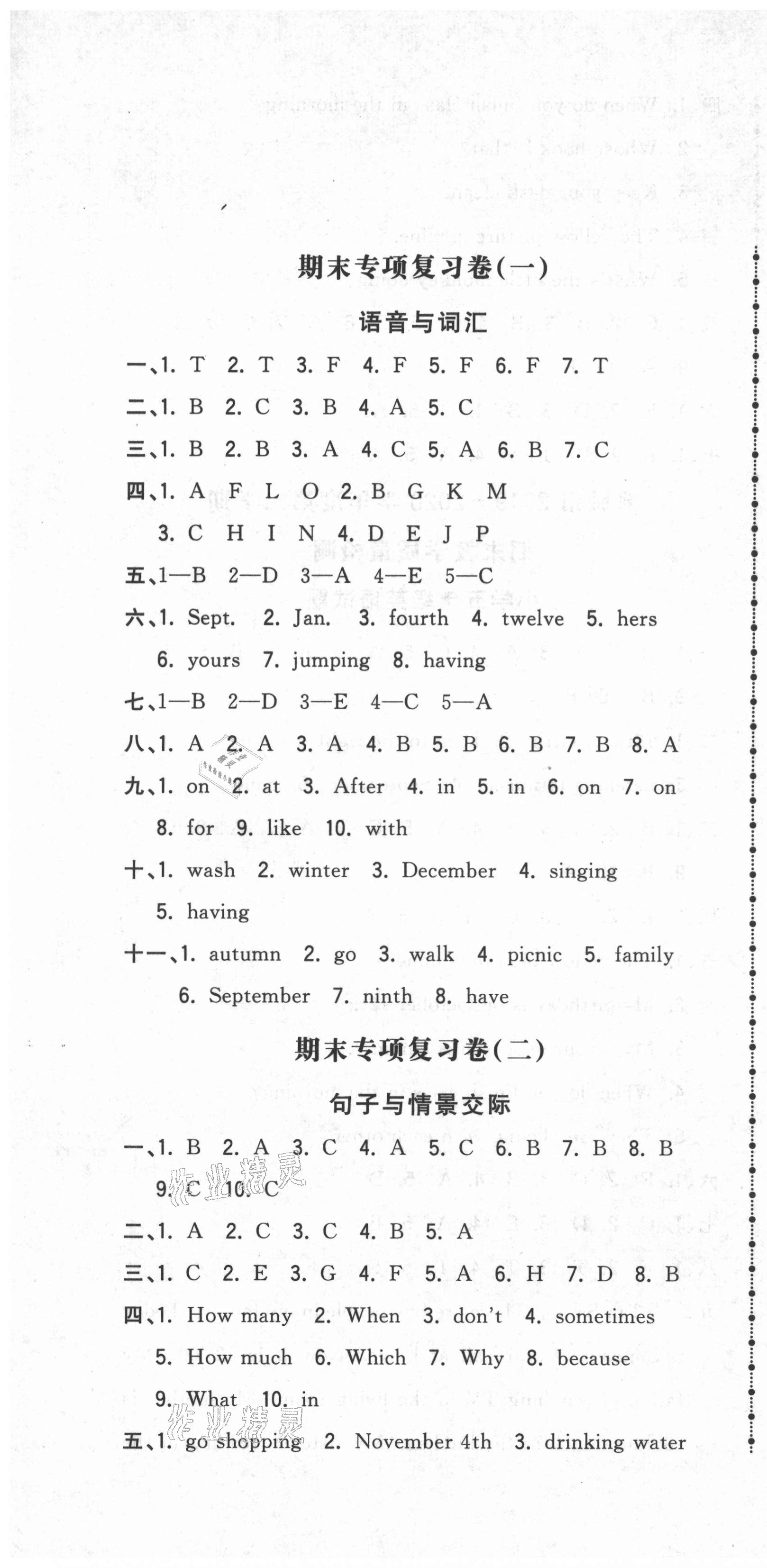 2021年奪冠沖刺卷五年級英語下冊人教版濟寧專版 第1頁