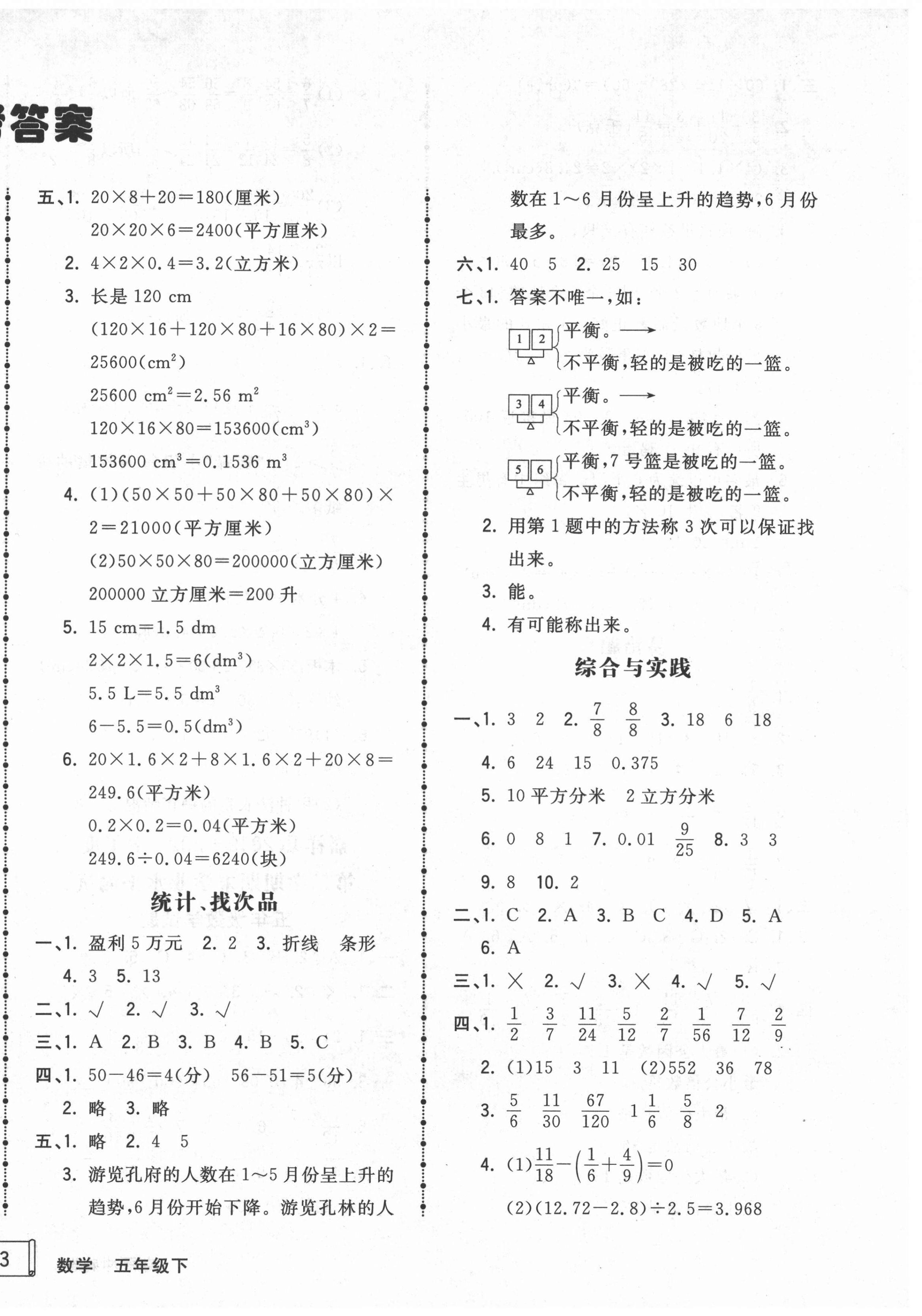 2021年奪冠沖刺卷五年級(jí)數(shù)學(xué)下冊(cè)人教版濟(jì)寧專(zhuān)版 第2頁(yè)