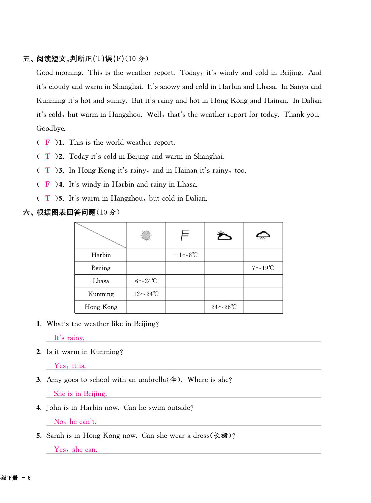 2021年期末金牌卷四年級英語下冊人教PEP版寧波專版 第12頁