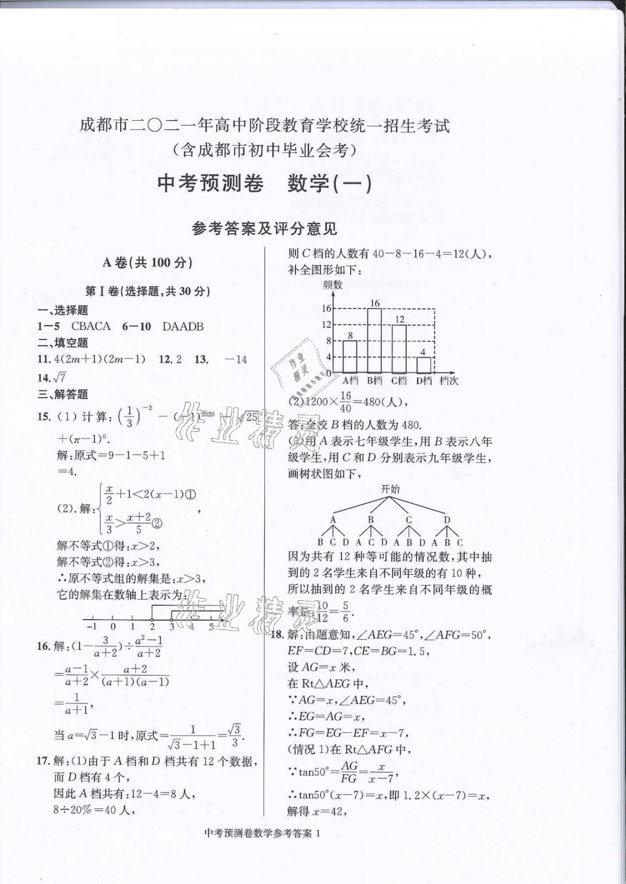 2021年決勝中考預測卷數學 參考答案第1頁