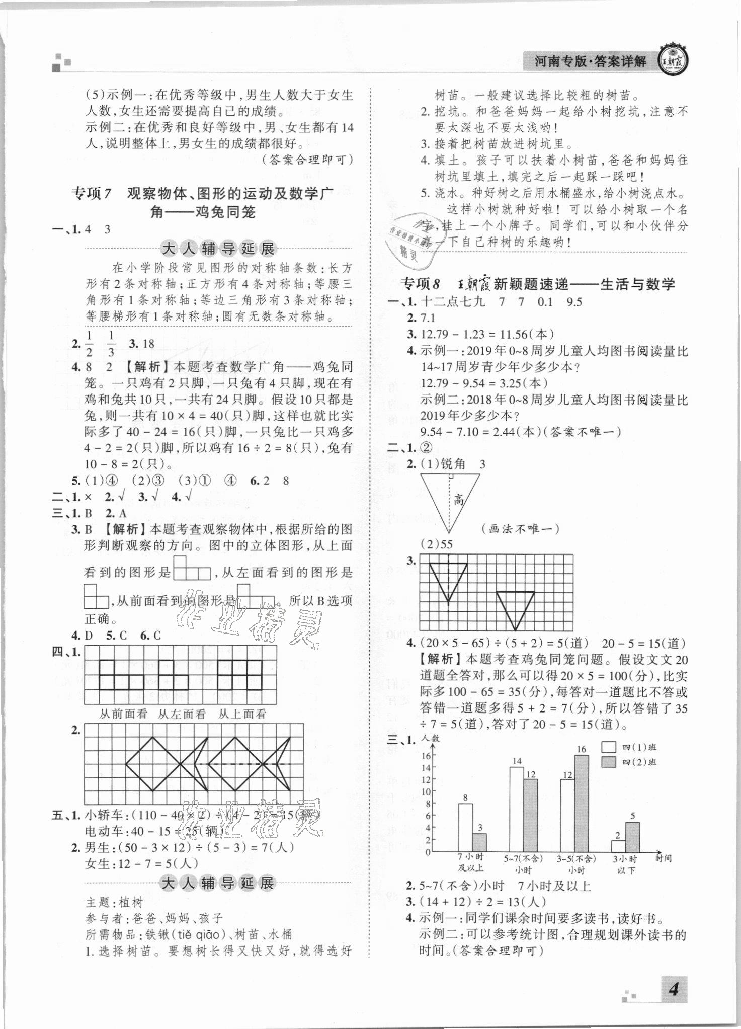 2021年王朝霞各地期末試卷精選四年級(jí)數(shù)學(xué)下冊(cè)人教版河南專(zhuān)版 參考答案第4頁(yè)