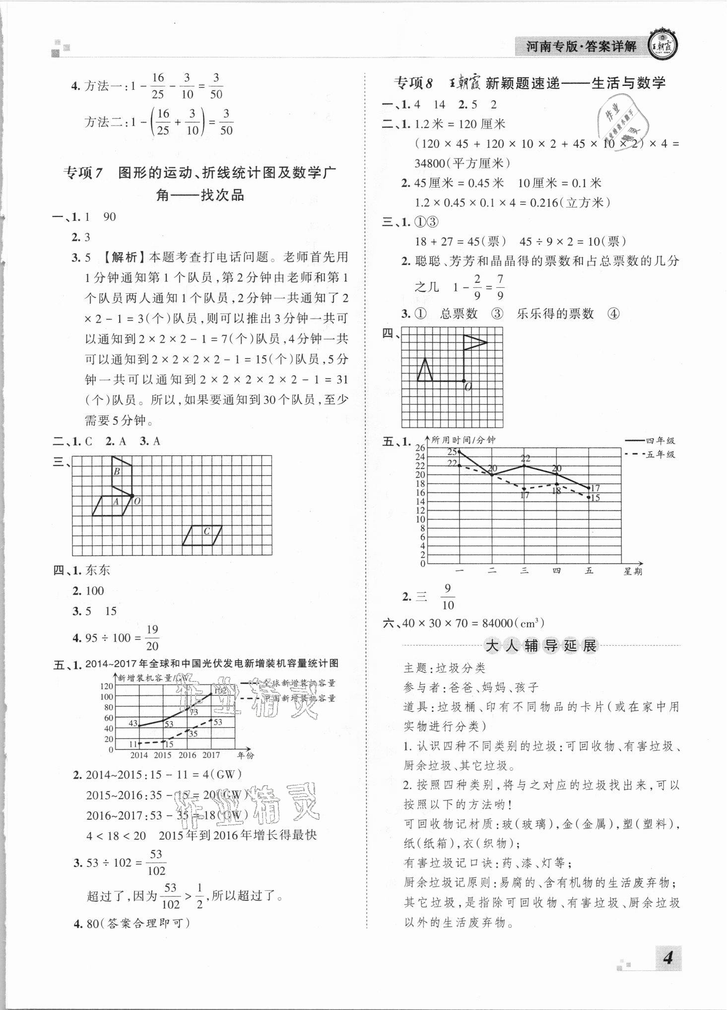 2021年王朝霞各地期末试卷精选五年级数学下册人教版河南专版 参考答案第4页