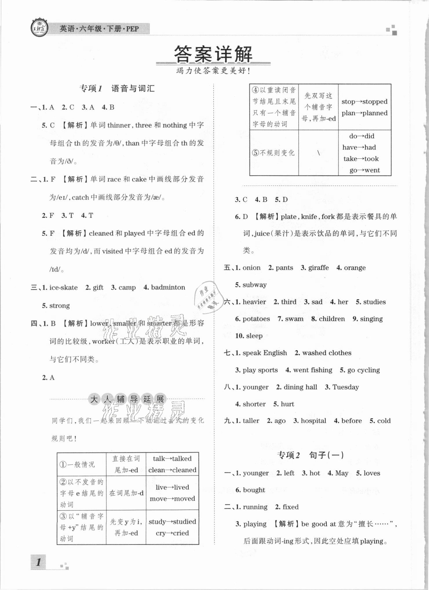 2021年王朝霞各地期末试卷精选六年级英语下册人教PEP版河南专版 参考答案第1页