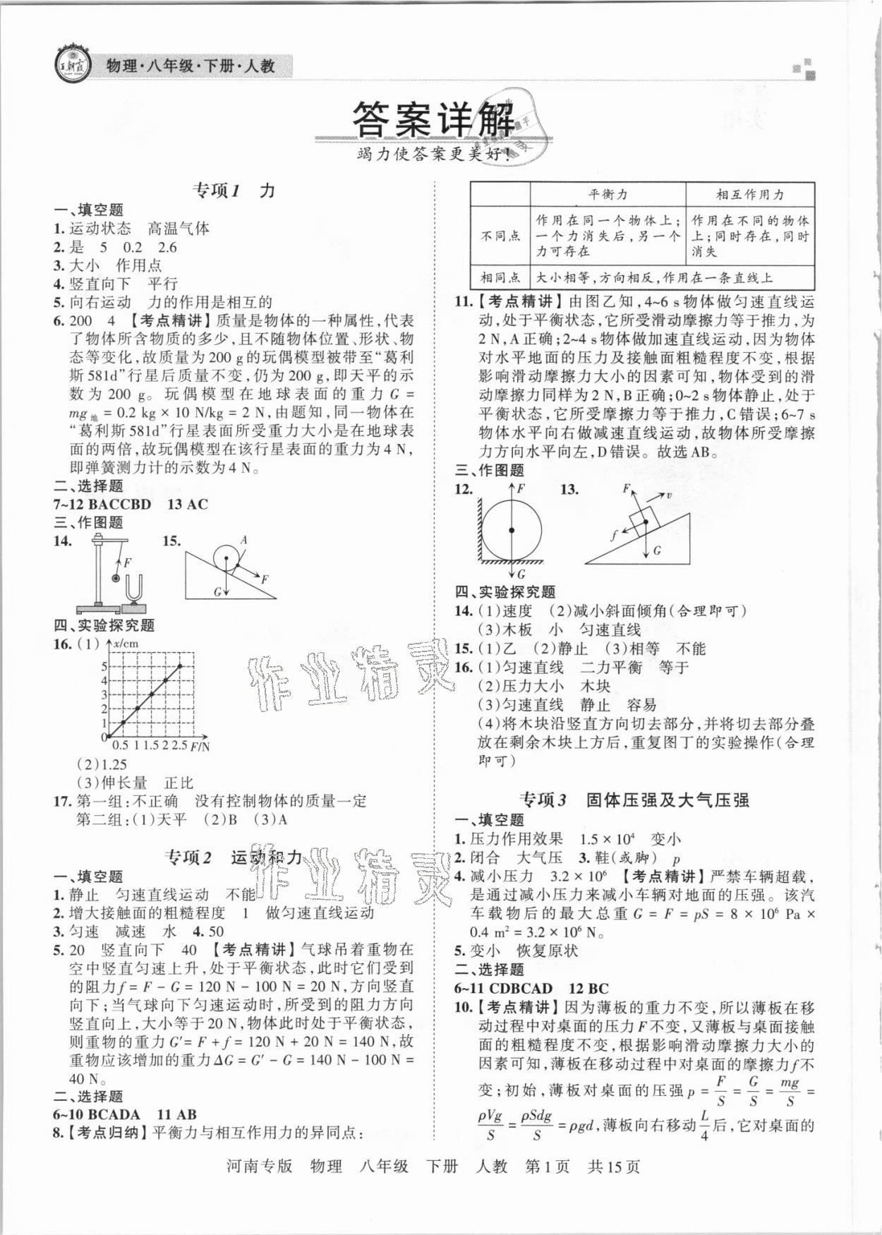 2021年王朝霞各地期末试卷精选八年级物理下册人教版河南专版 参考答案第1页