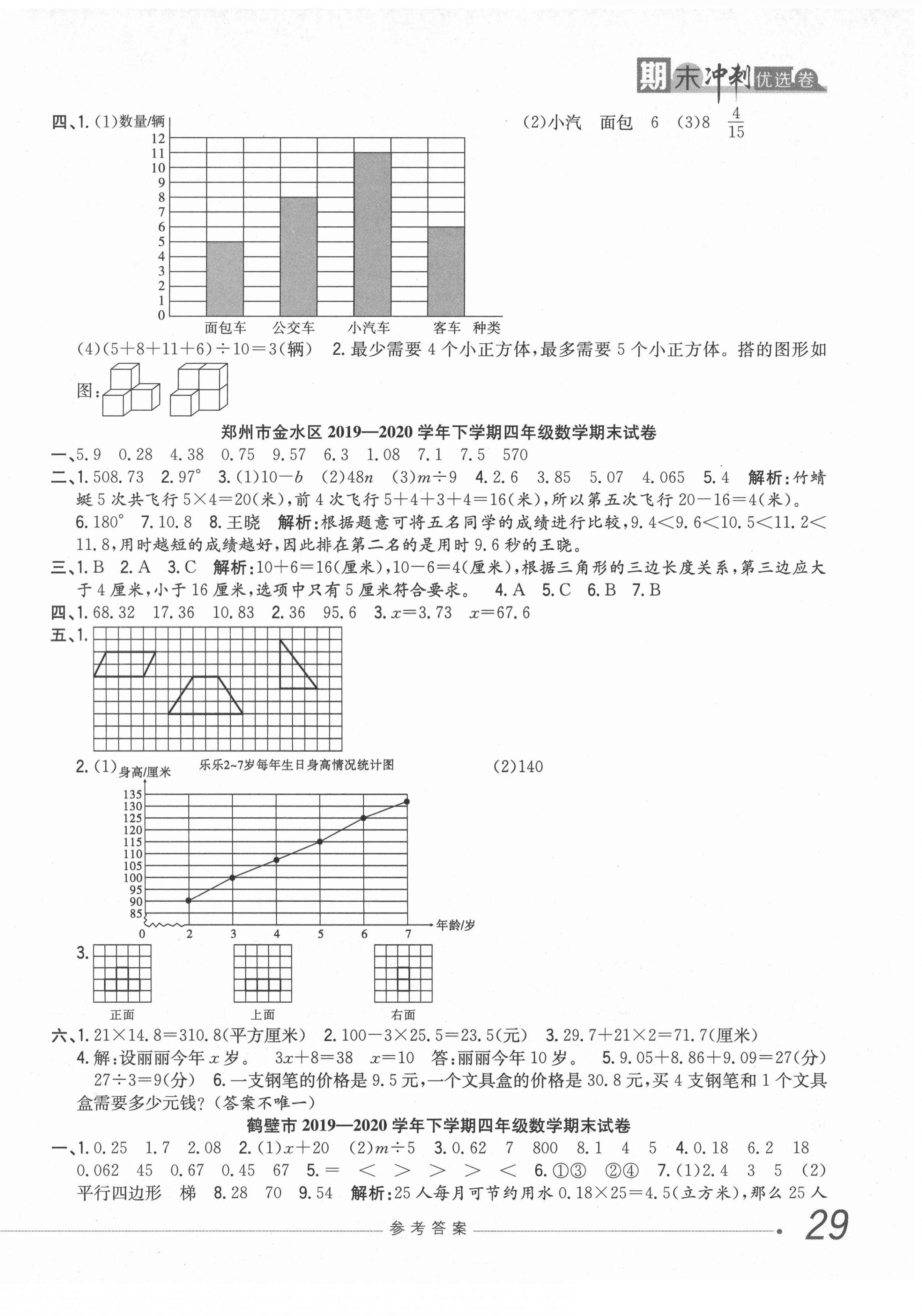 2021年期末沖刺優(yōu)選卷四年級數(shù)學(xué)下冊北師大版河南專版 參考答案第2頁