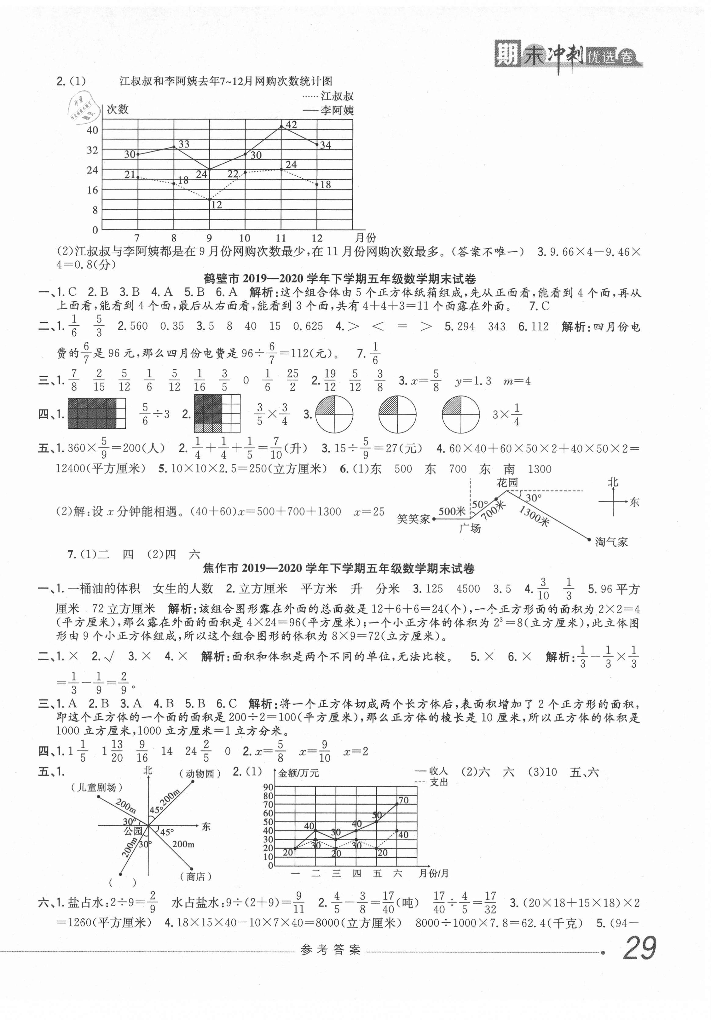 2021年期末沖刺優(yōu)選卷五年級數(shù)學(xué)下冊北師大版河南專版 參考答案第2頁