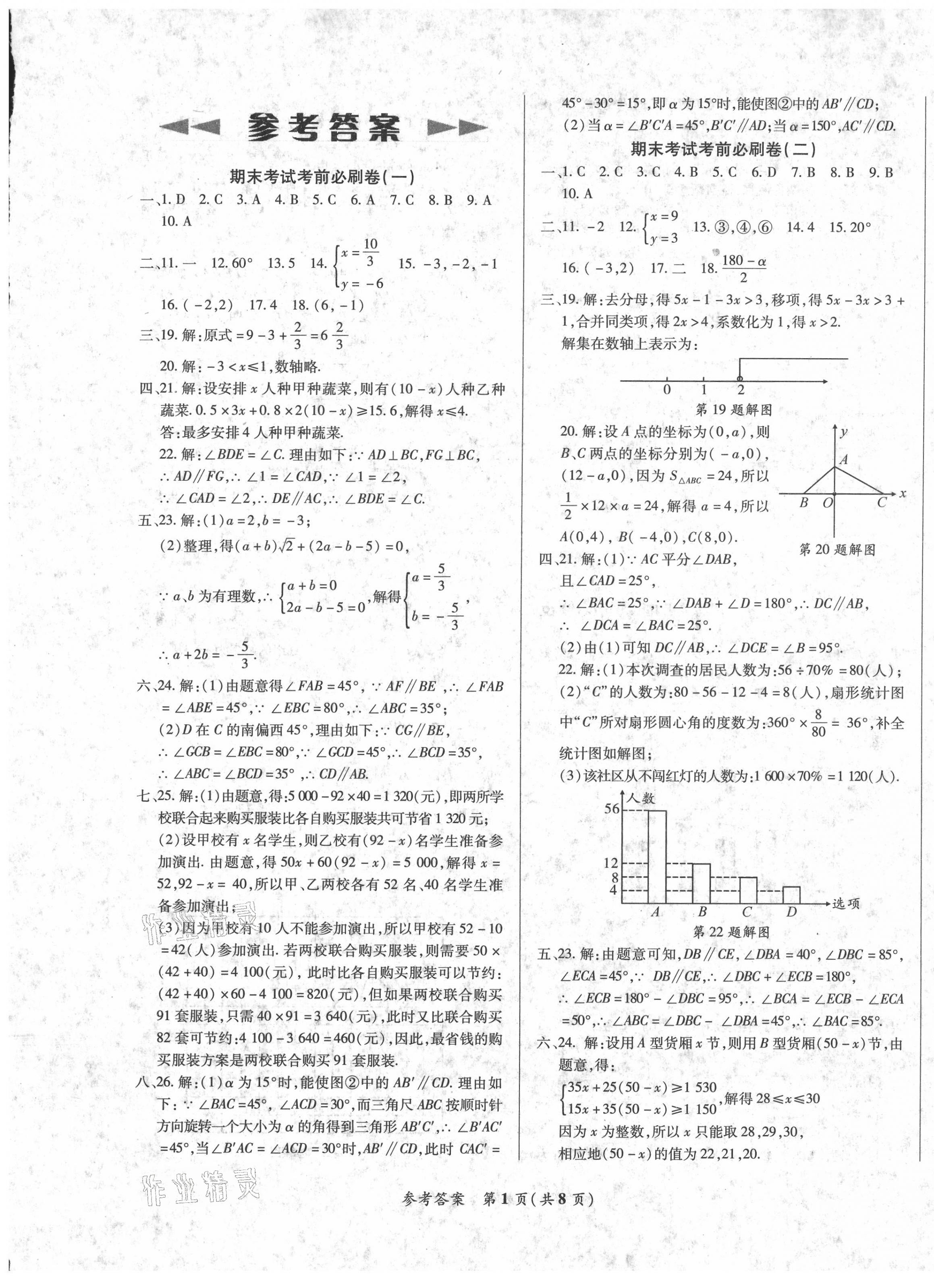 2021年沖刺名校期末必刷卷七年級數(shù)學下冊人教版 第1頁