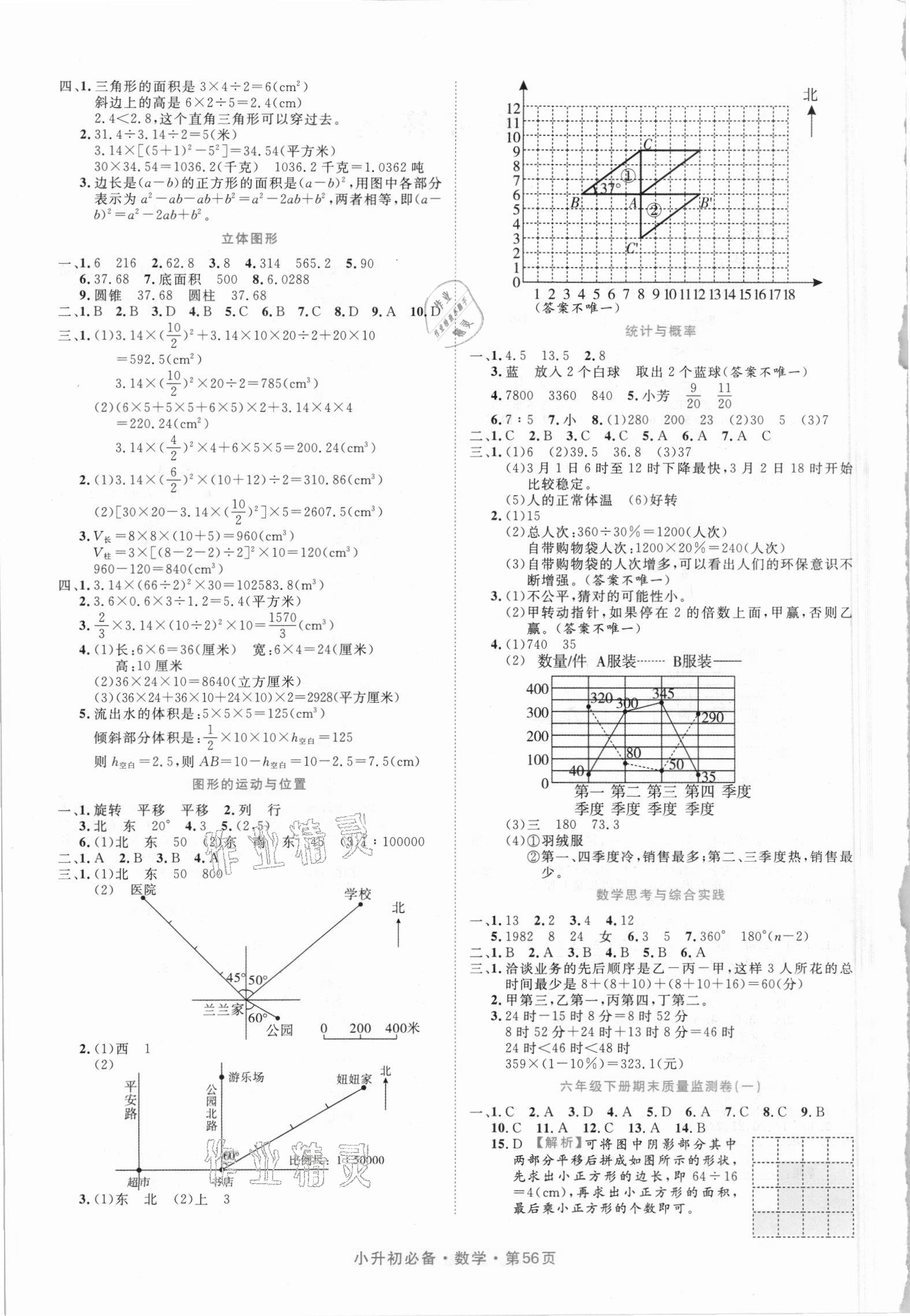 2021年小升初必備數(shù)學(xué)福建專版天津人民出版社 第2頁