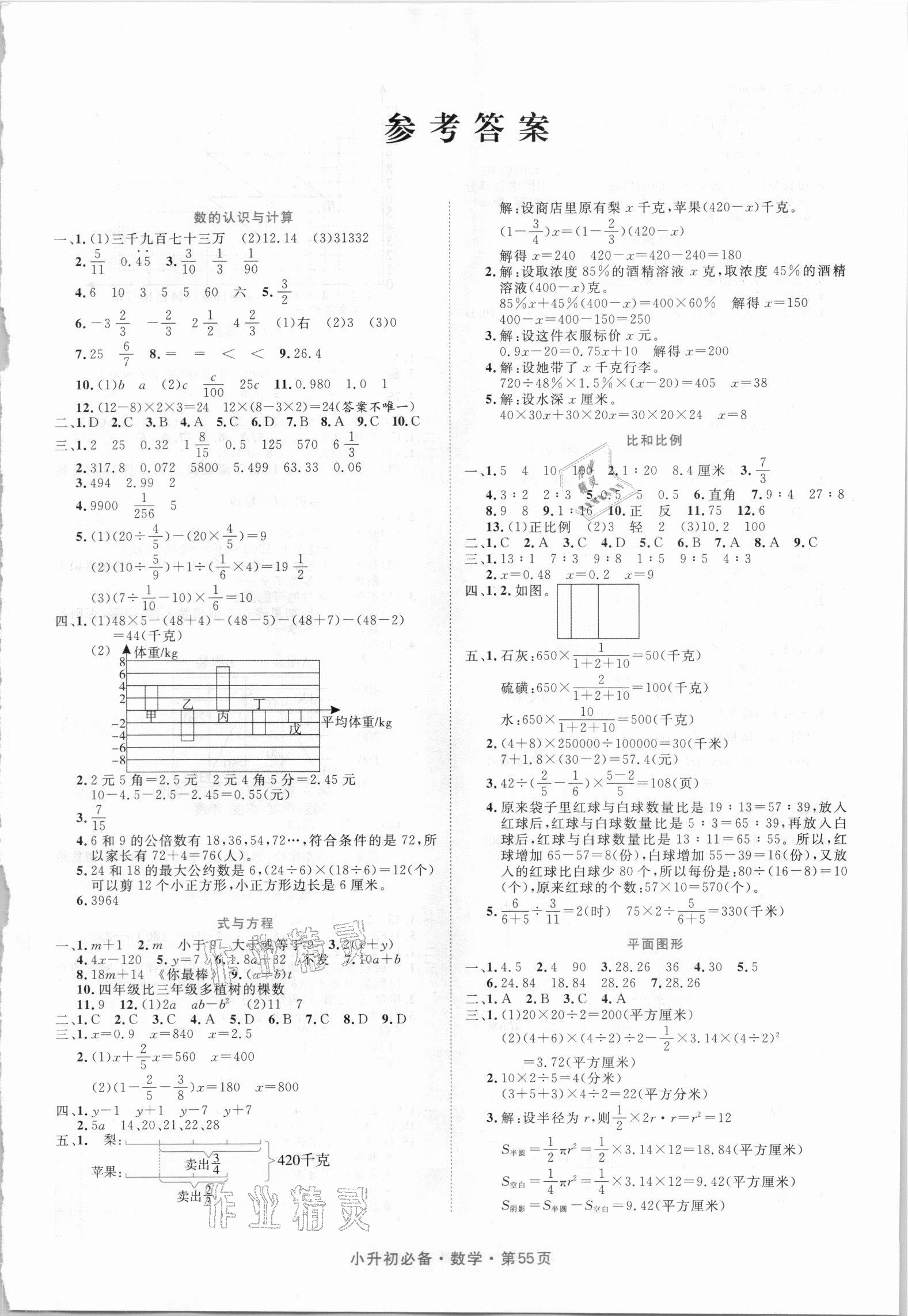 2021年小升初必備數(shù)學(xué)福建專版天津人民出版社 第1頁(yè)