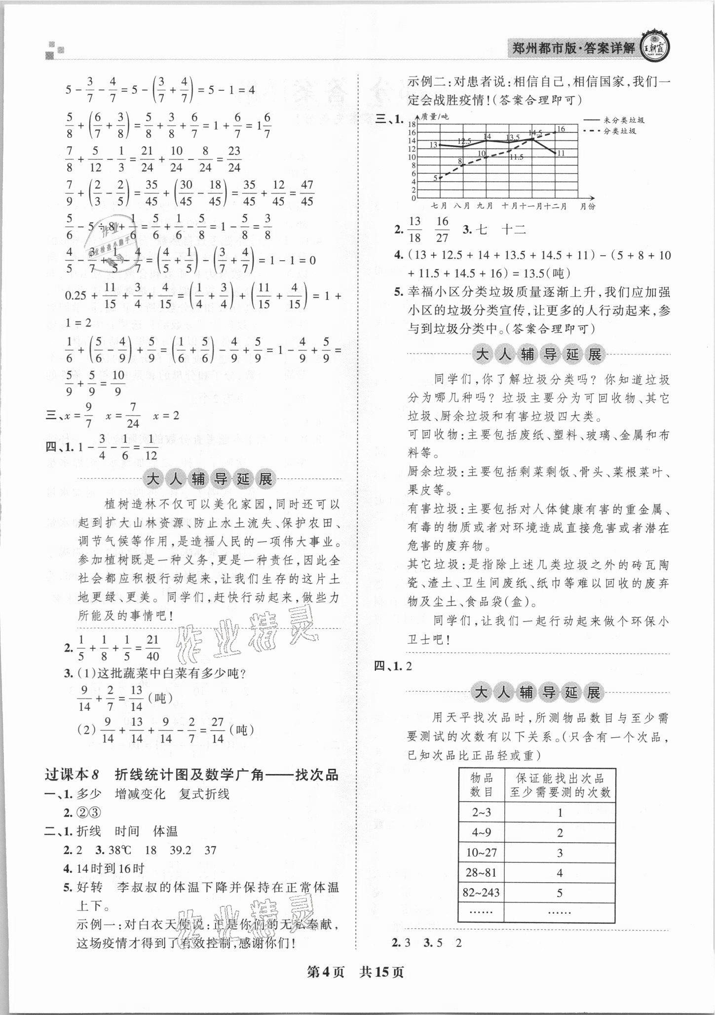 2021年王朝霞期末真题精编五年级数学下册人教版郑州专版 参考答案第4页