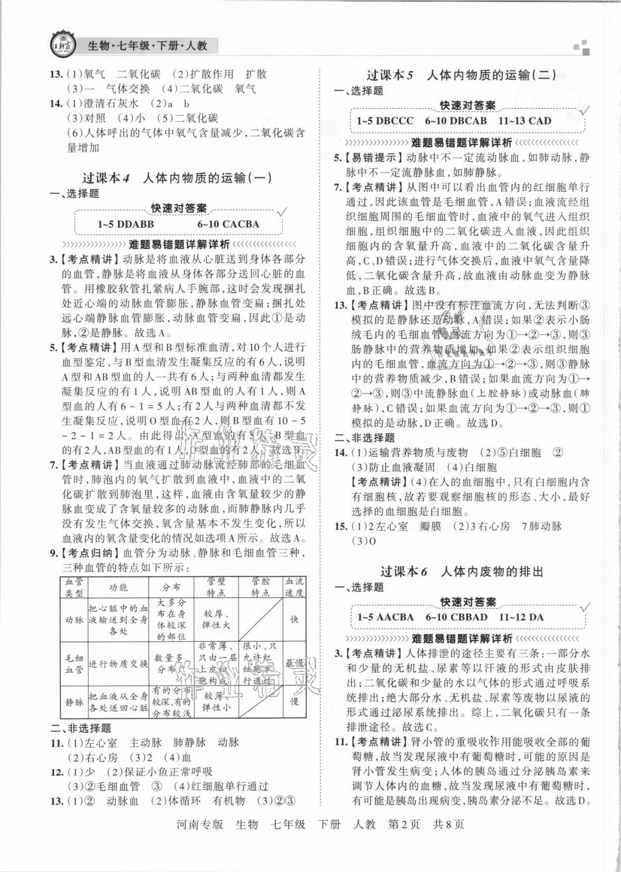 2021年王朝霞各地期末試卷精選七年級生物下冊人教版河南專版 第2頁